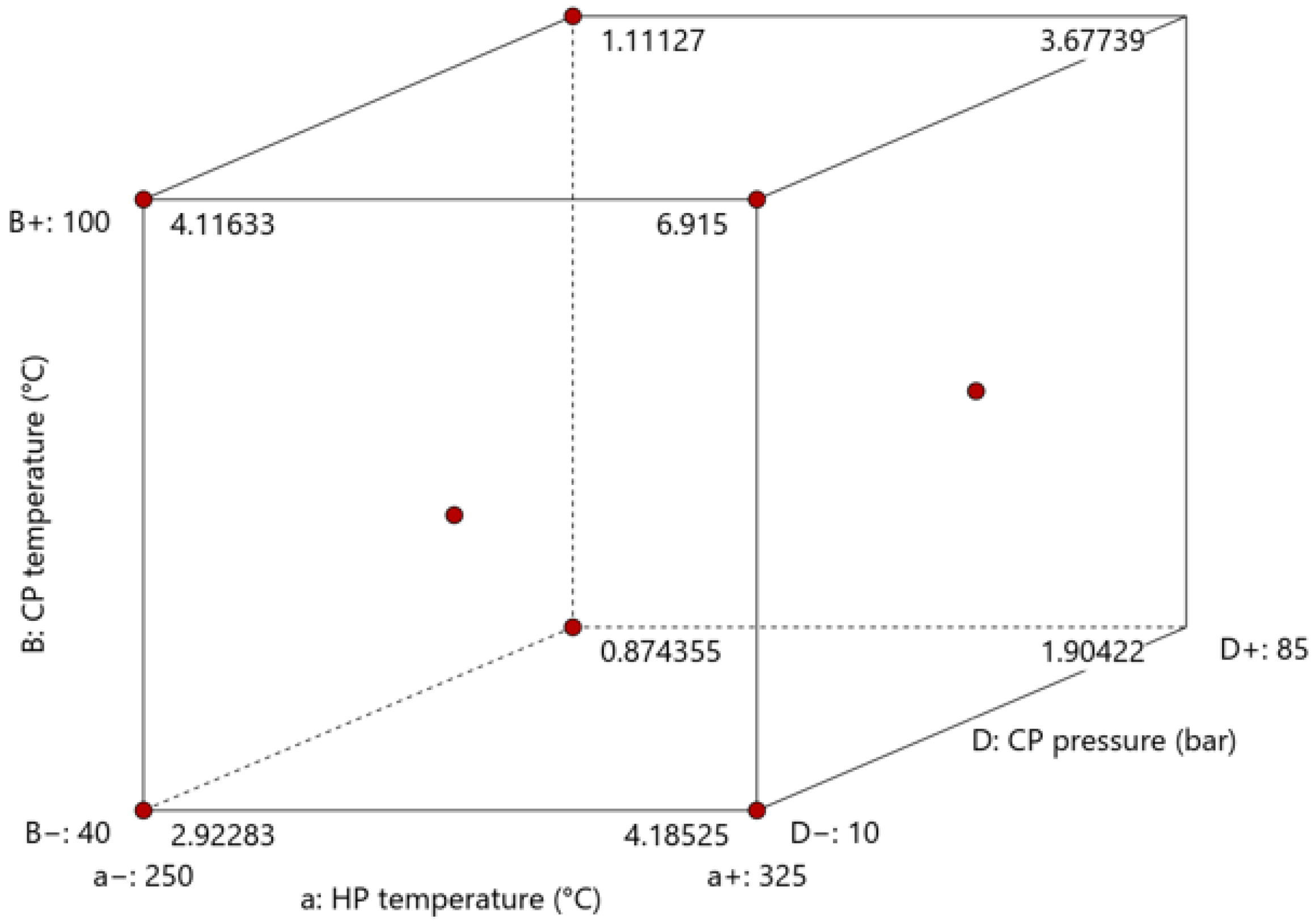 Polymers 15 04500 g015