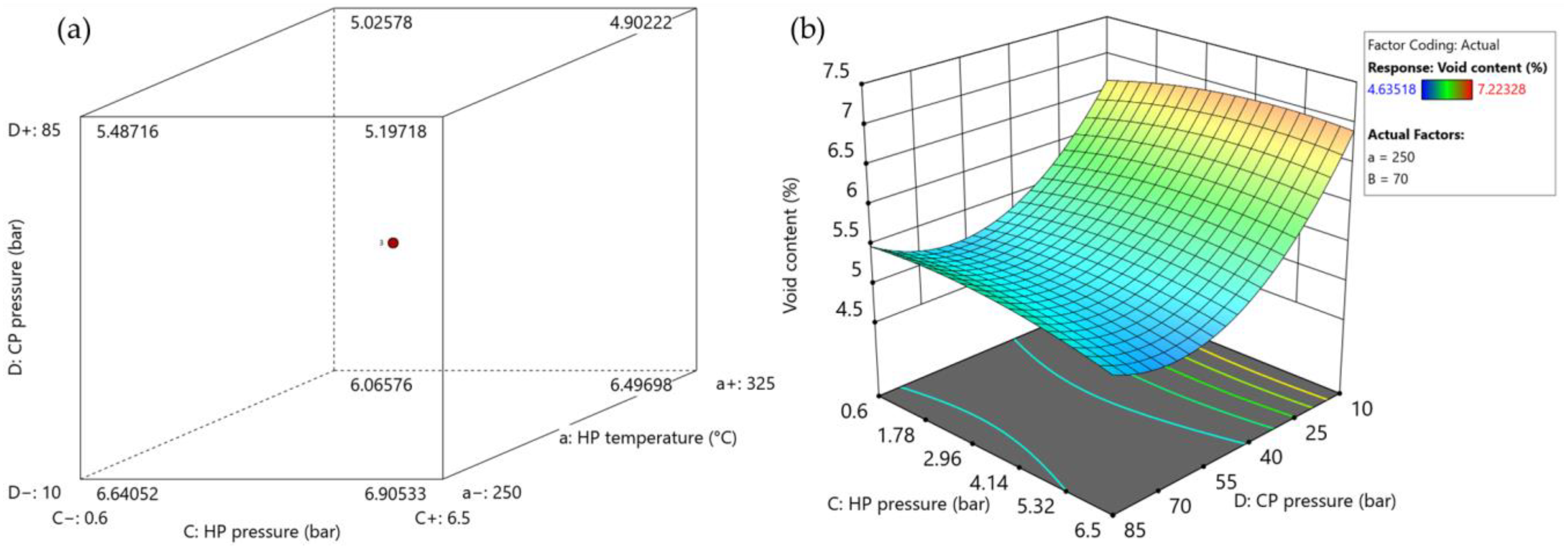 Polymers 15 04500 g016