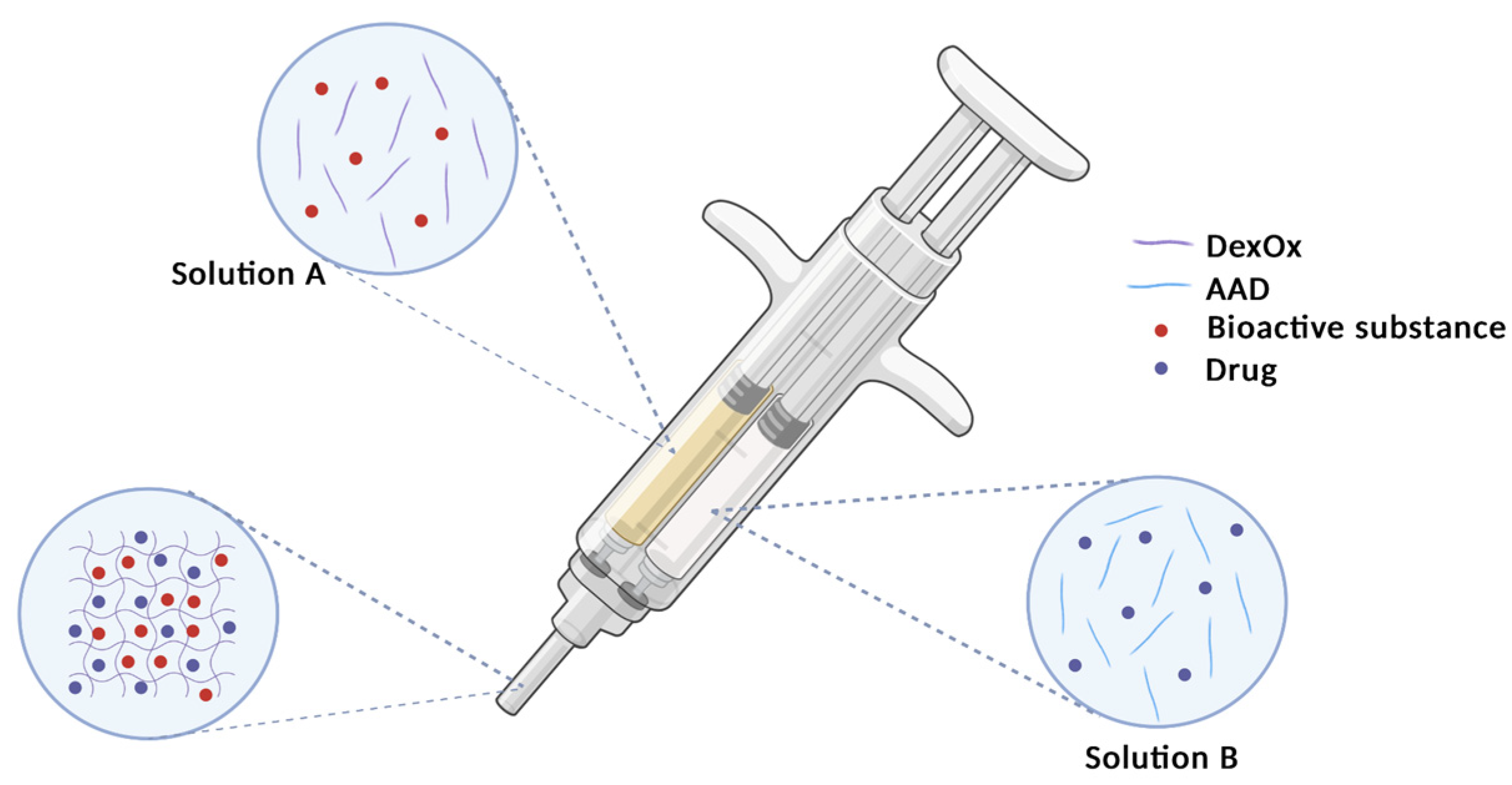 Polymers 15 04501 g001
