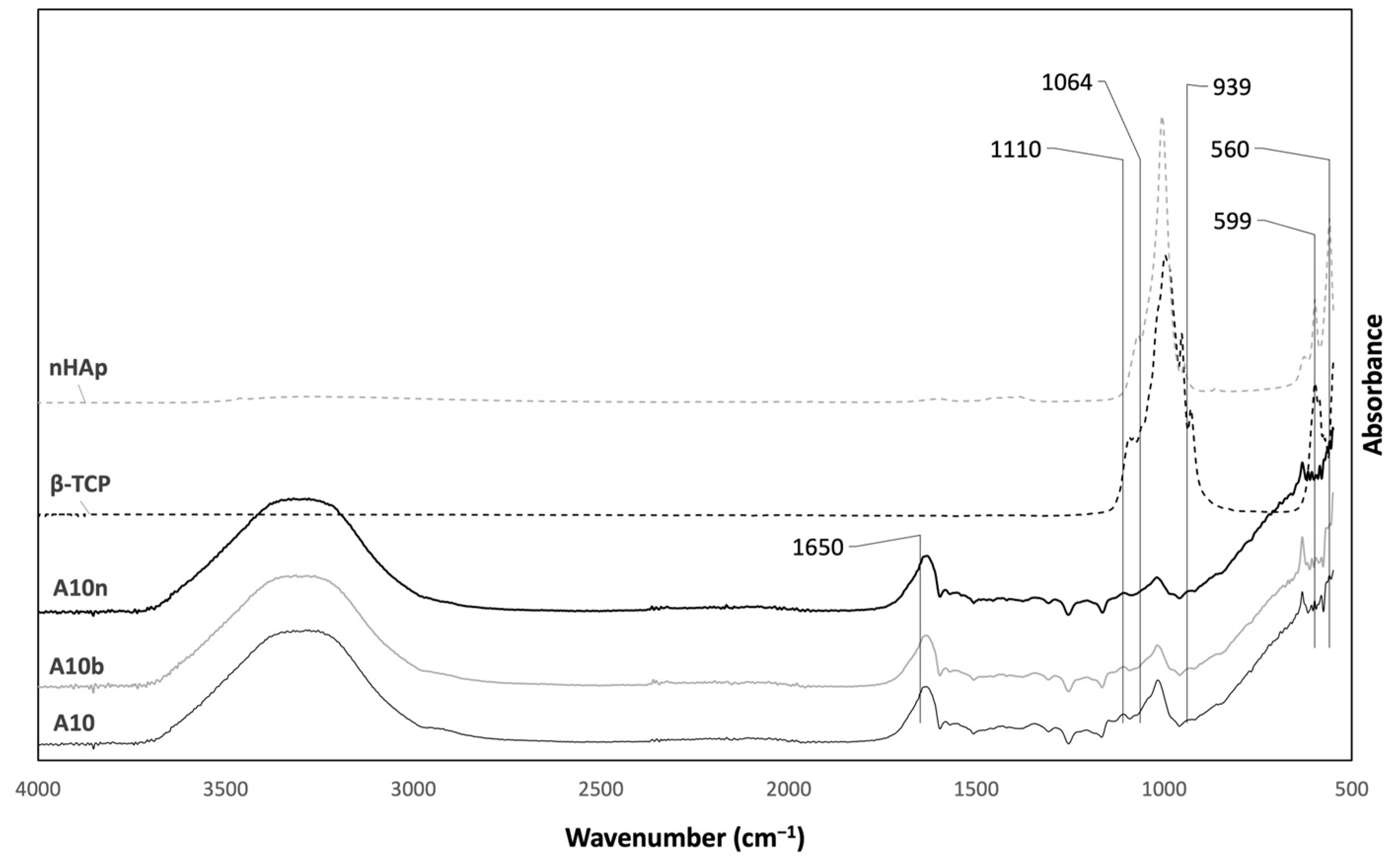 Polymers 15 04501 g005