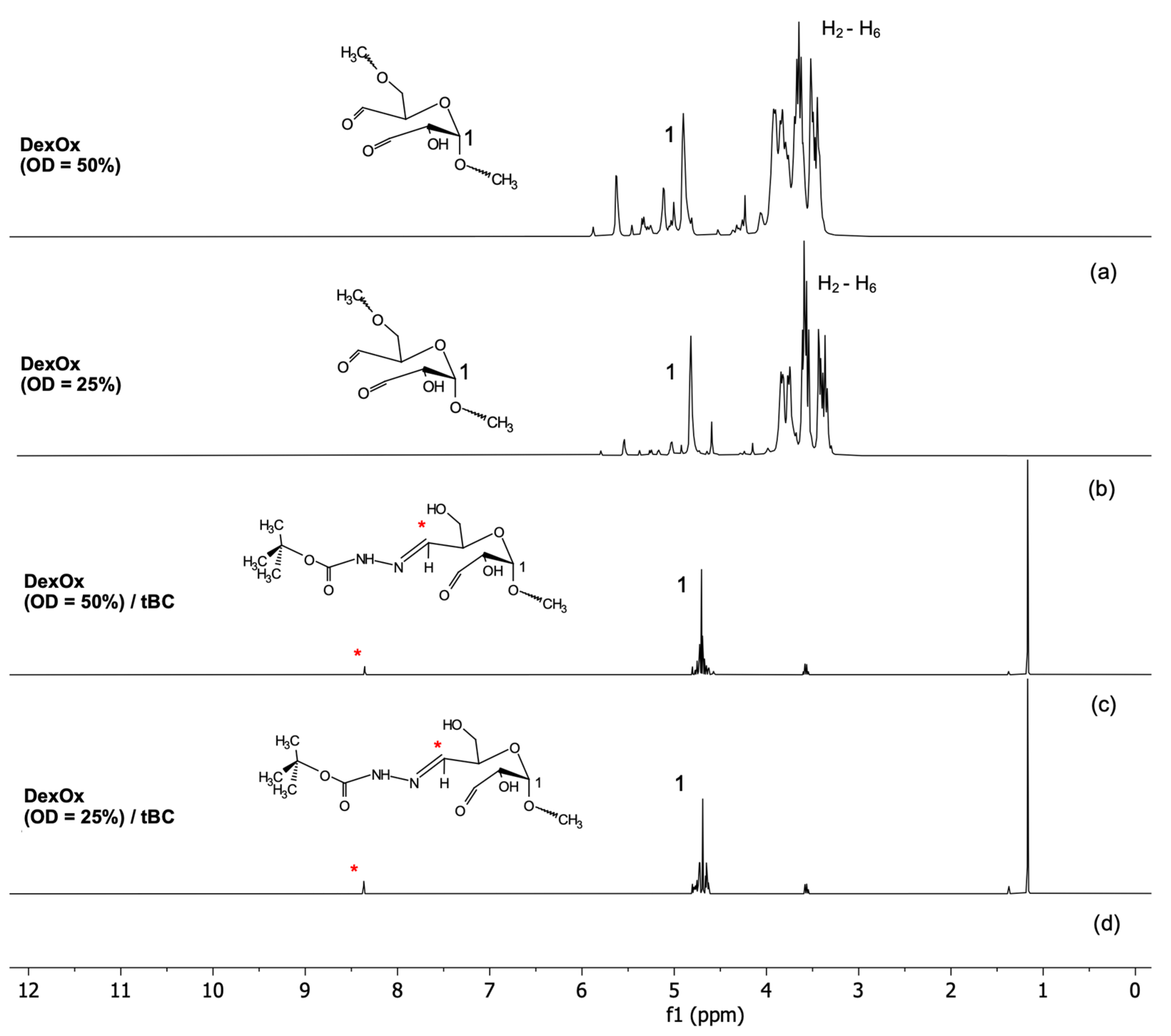 Polymers 15 04501 g006