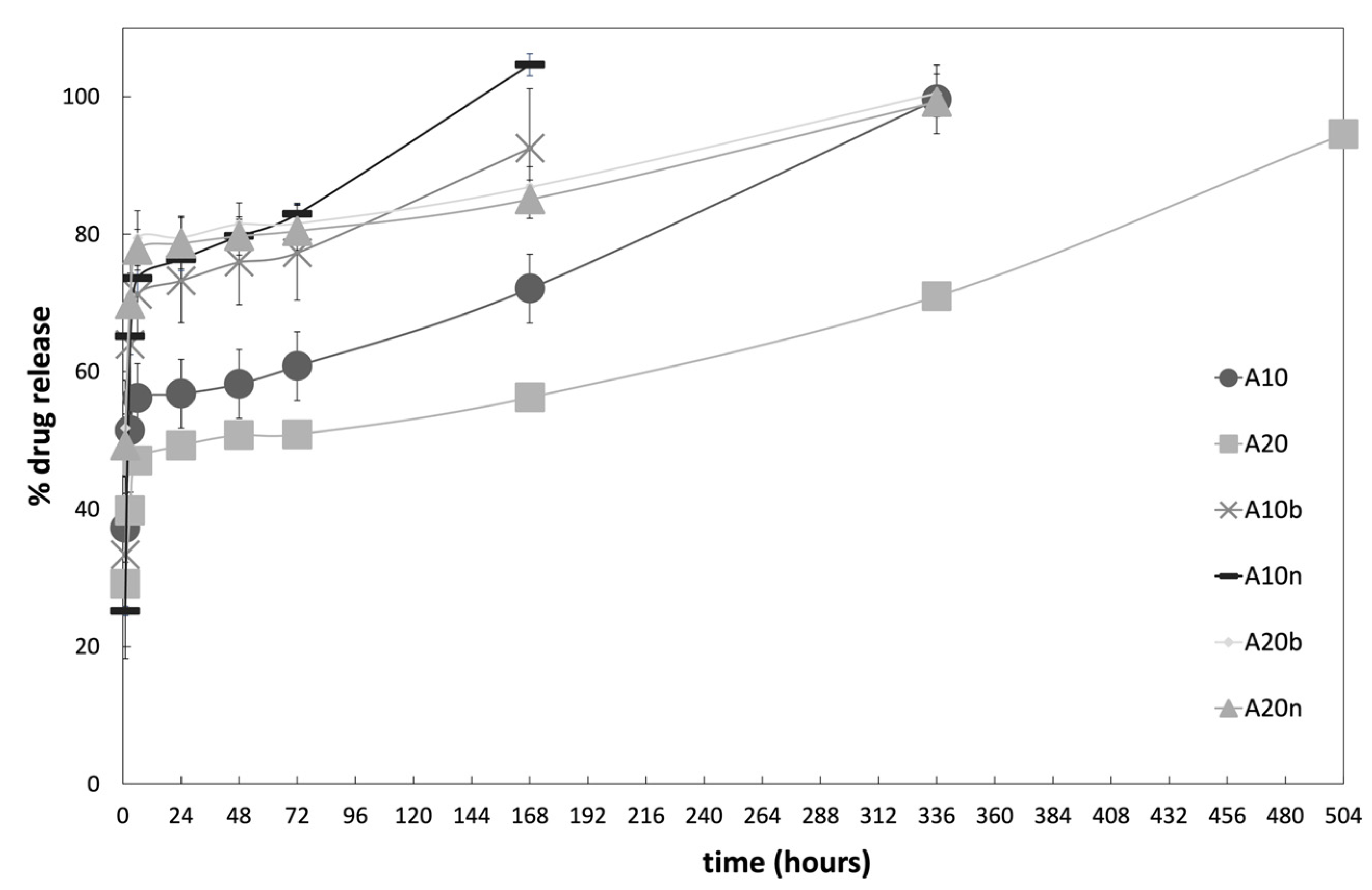 Polymers 15 04501 g012