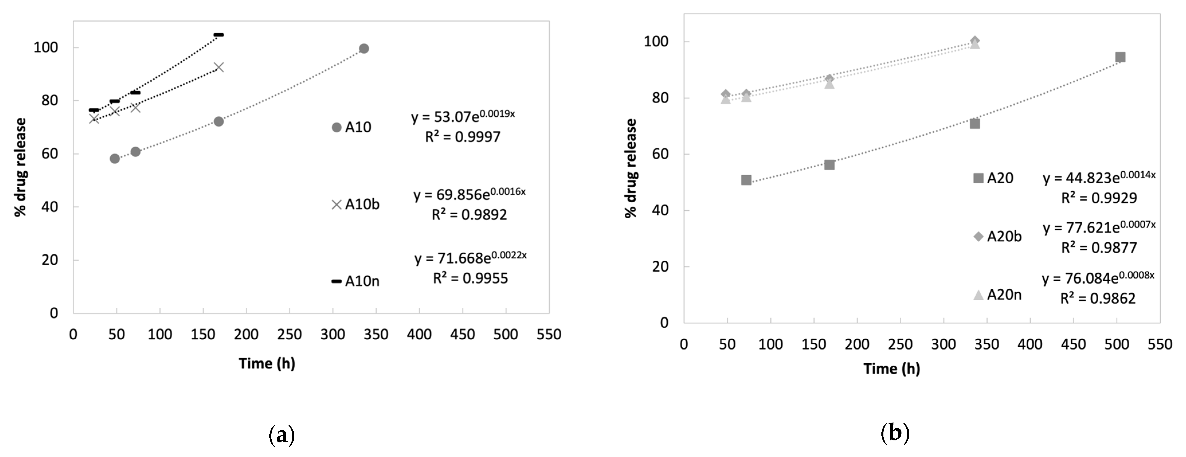 Polymers 15 04501 g014