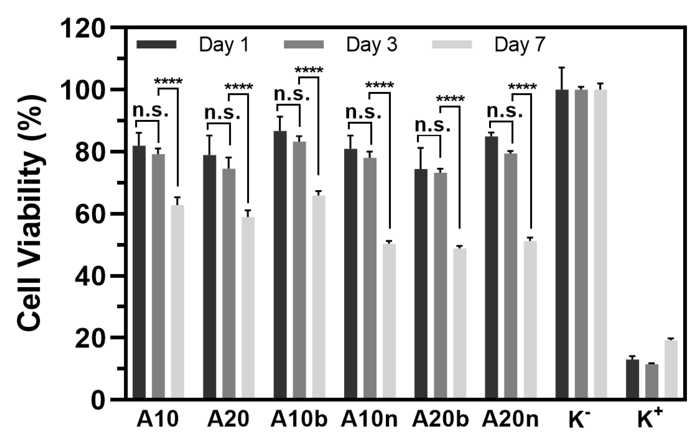 Polymers 15 04501 g017