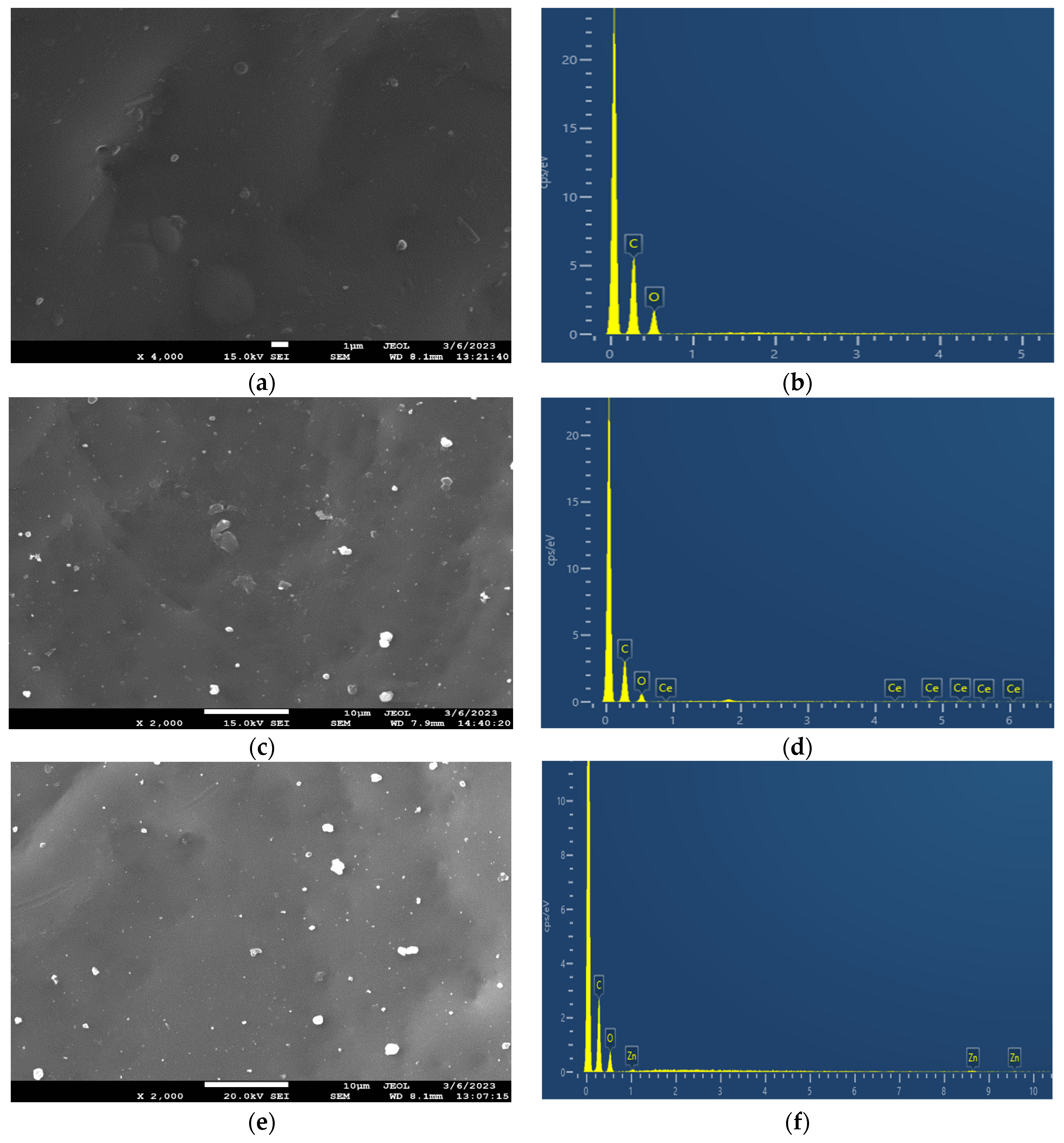Polymers 15 04502 g004a