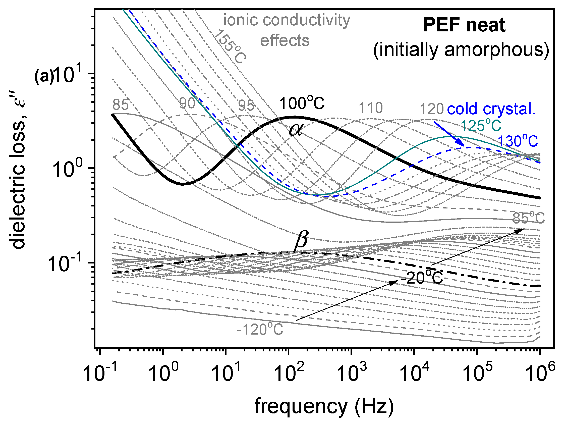 Polymers 15 04502 g008a