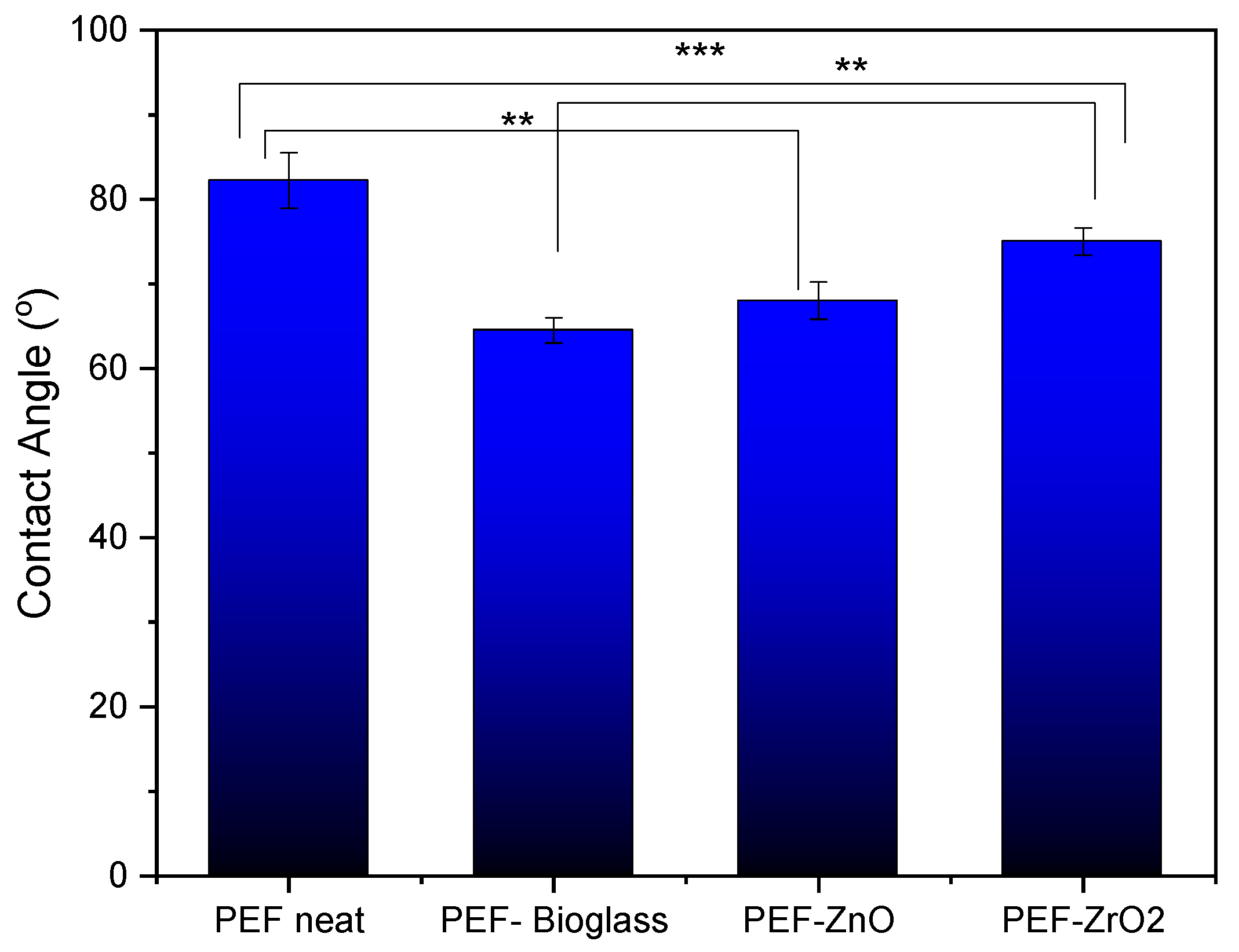 Polymers 15 04502 g010