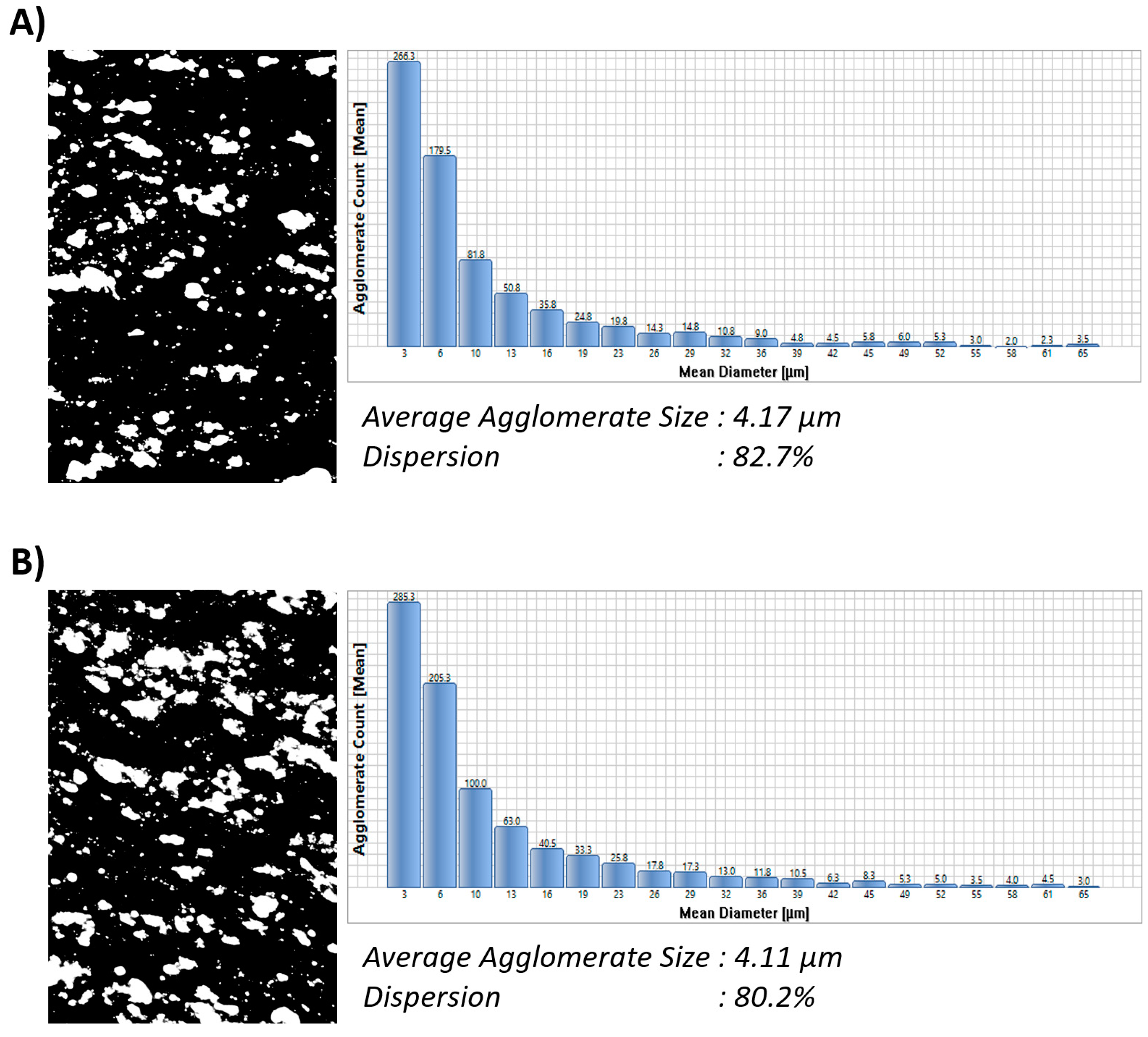 Polymers 15 04503 g003a