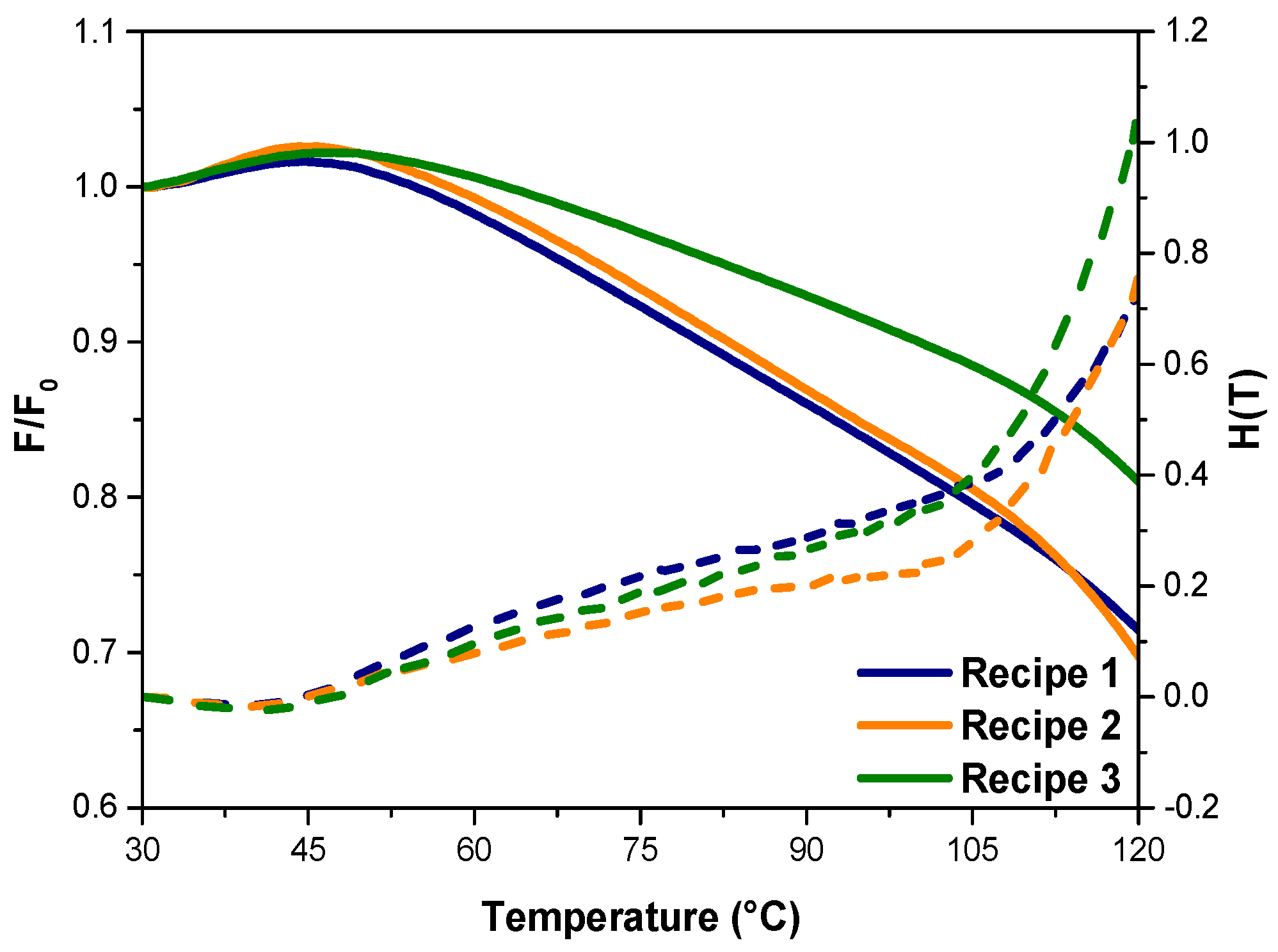 Polymers 15 04503 g006