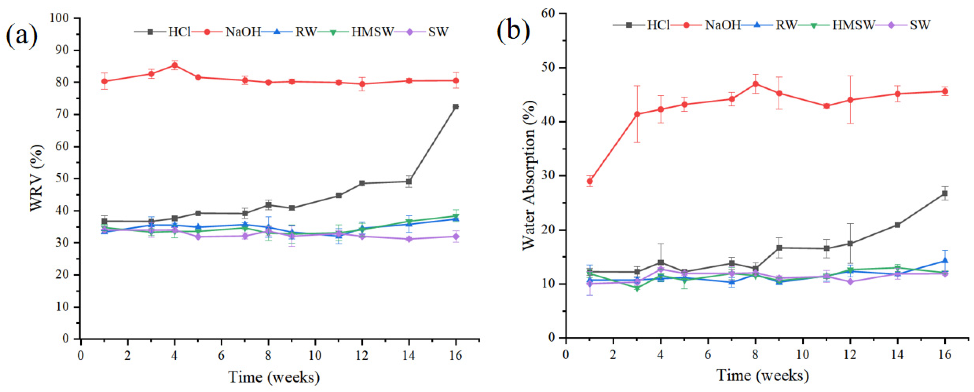 Polymers 15 04505 g002