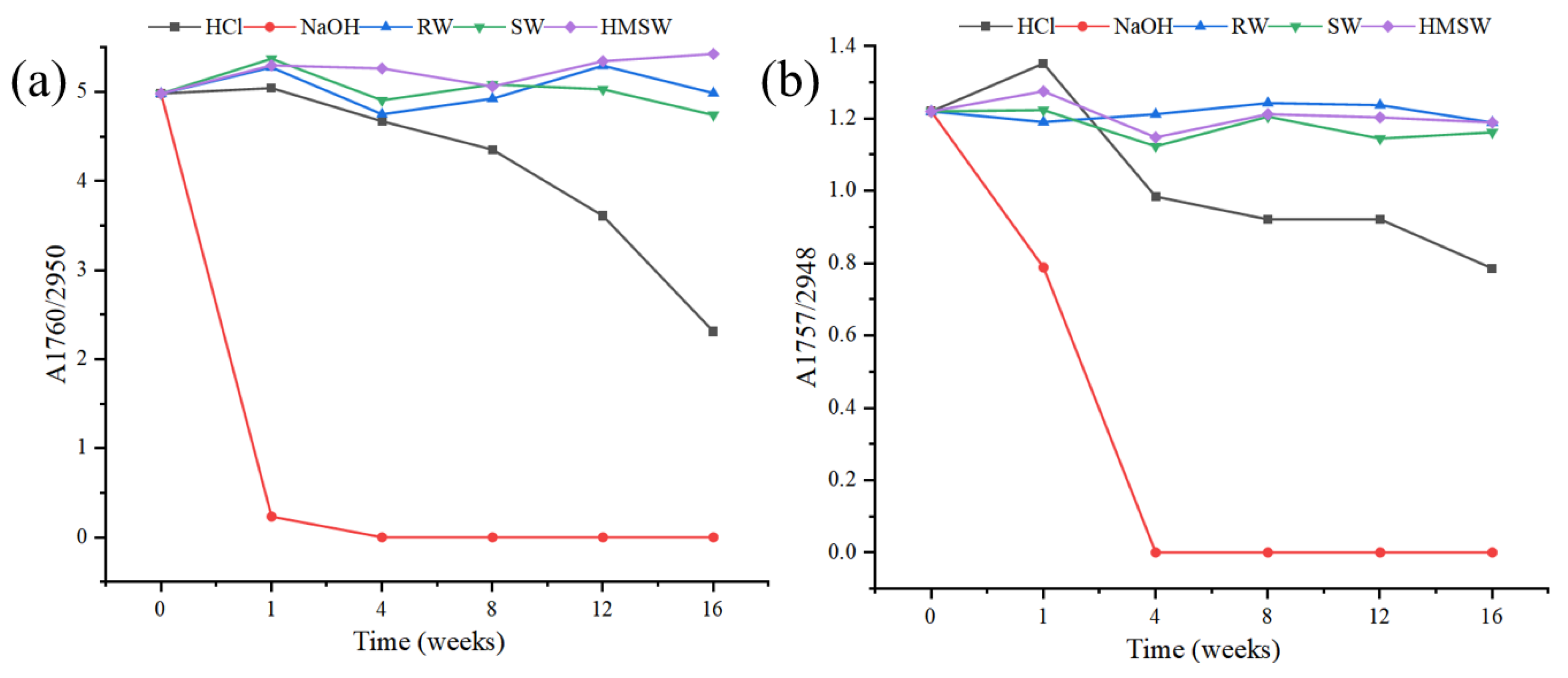 Polymers 15 04505 g004