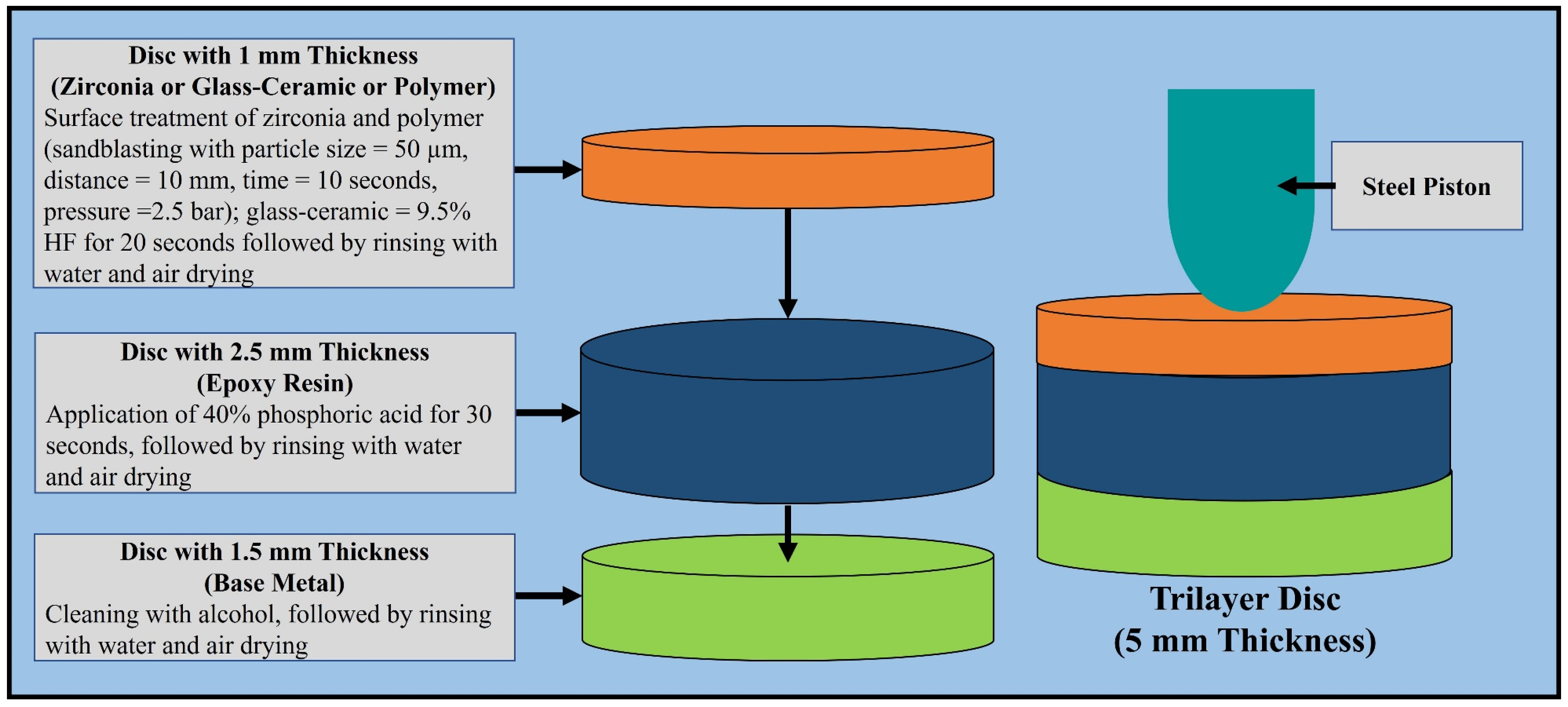 Polymers 15 04506 g002