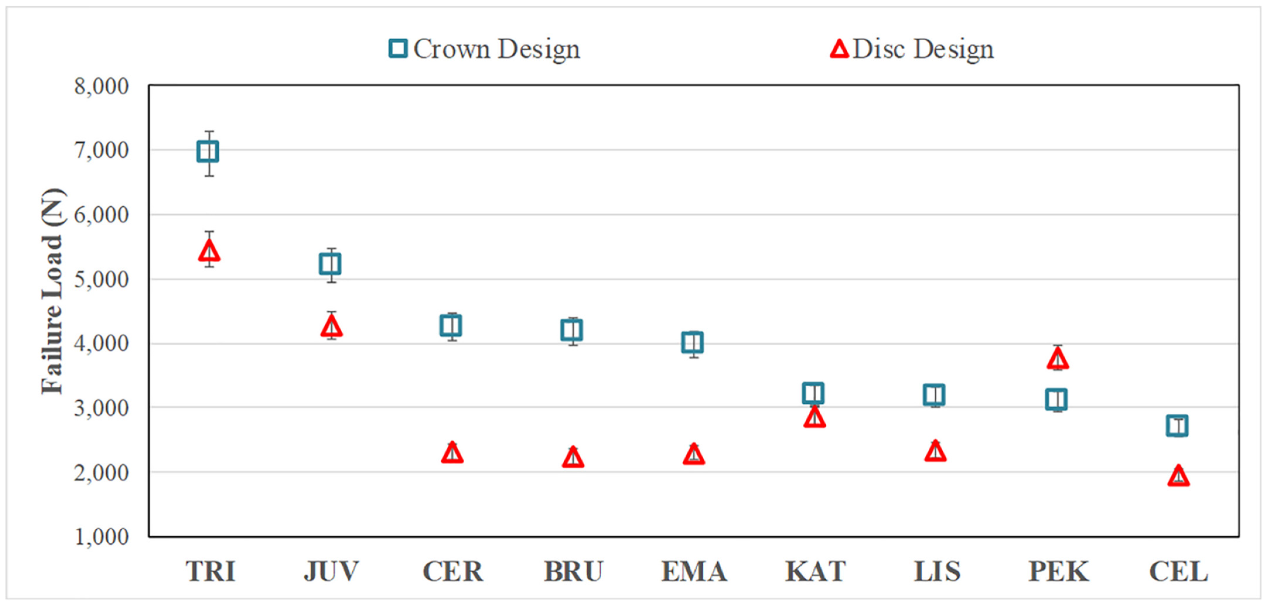Polymers 15 04506 g004