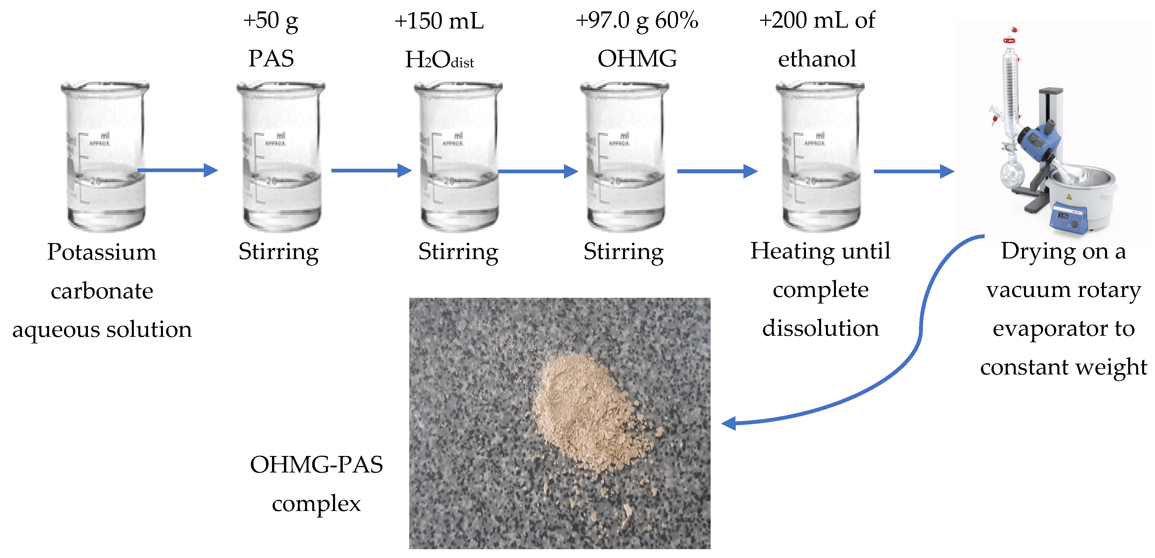 Polymers 15 04508 g001