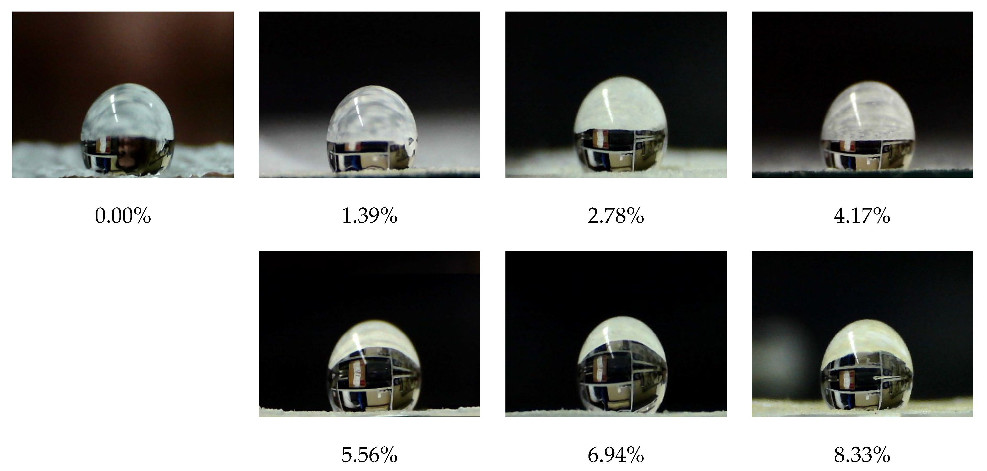 Polymers 15 04508 g005