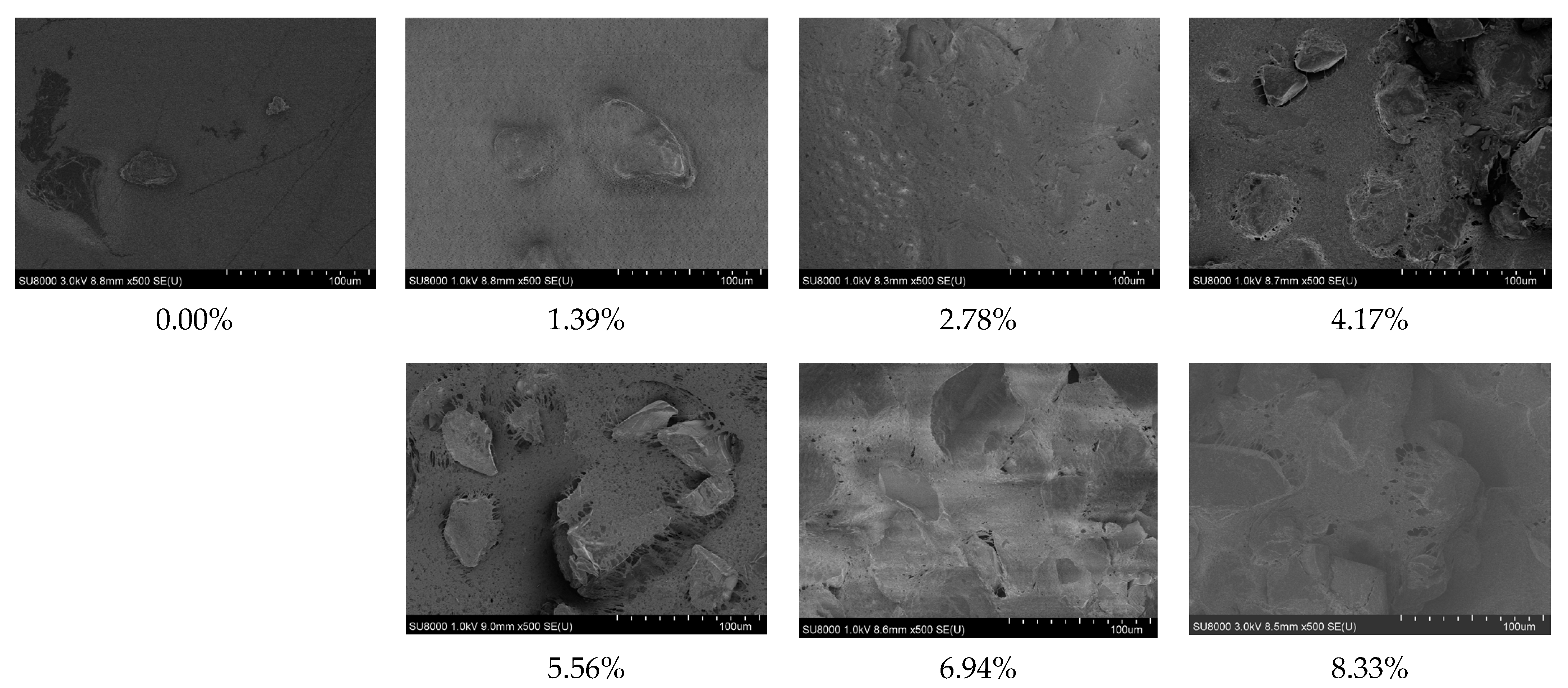 Polymers 15 04508 g008