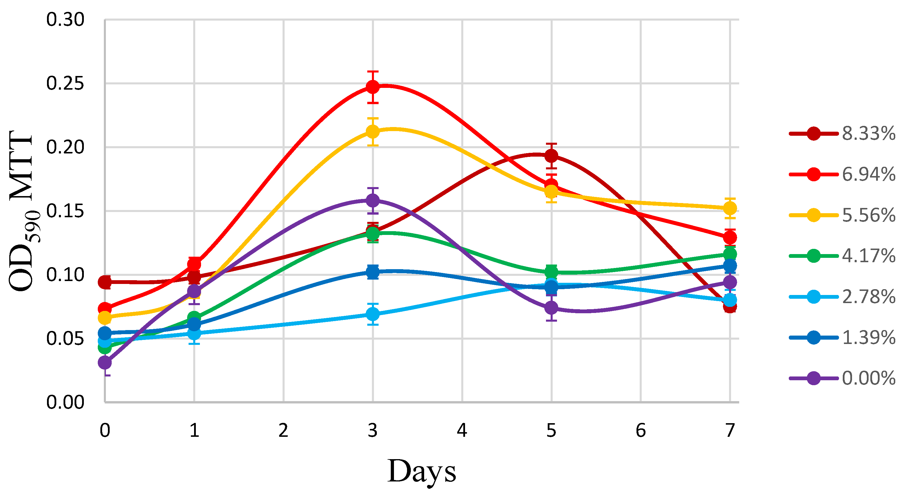 Polymers 15 04508 g009