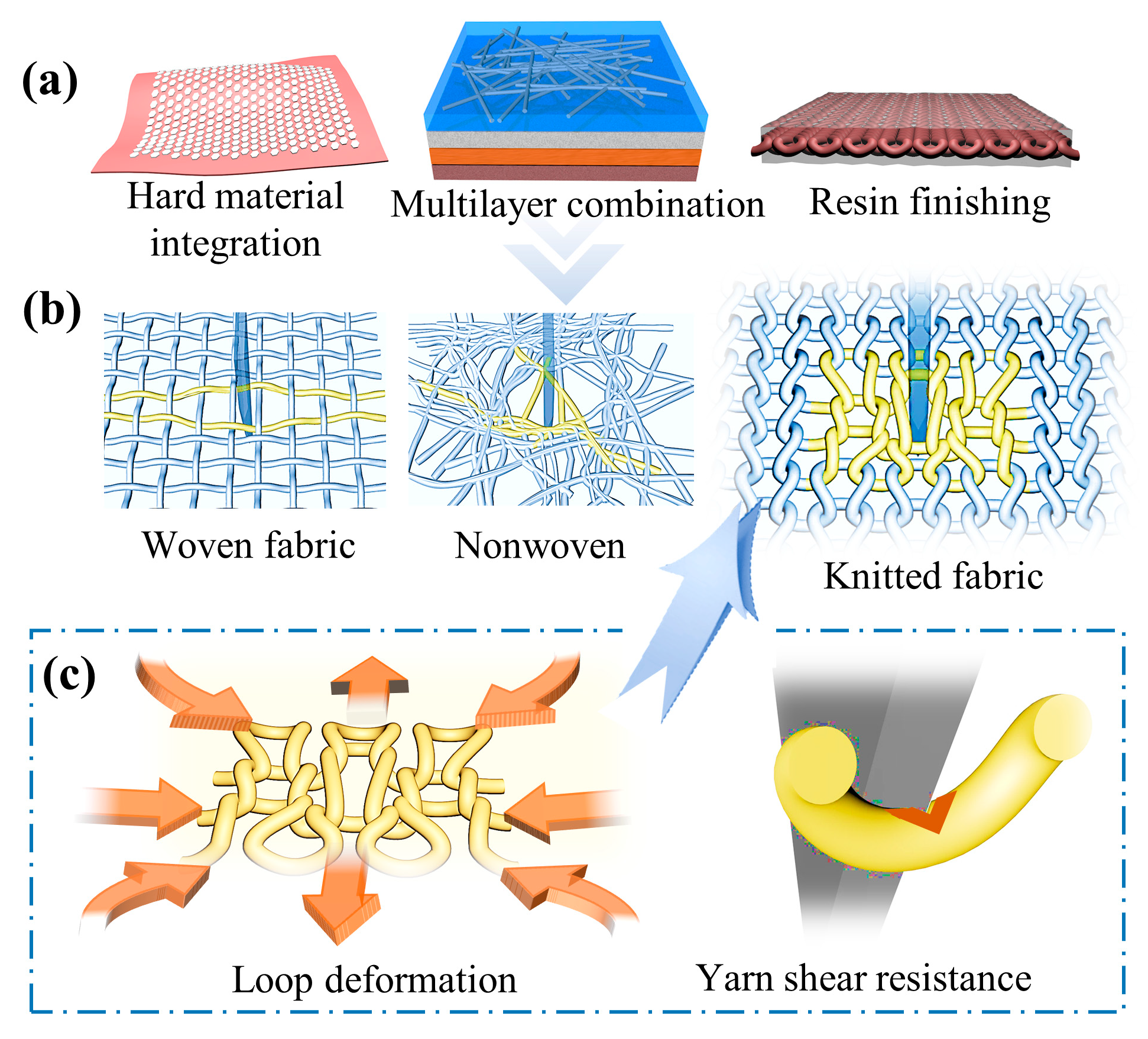 Polymers 15 04509 g001 Polymers 15 04509 g001