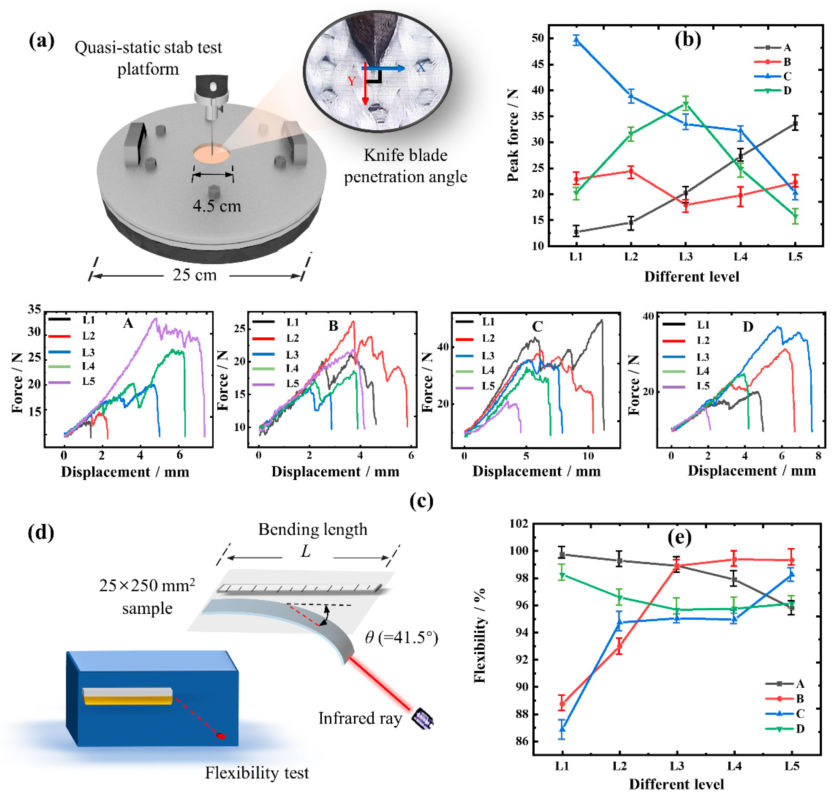 Polymers 15 04509 g003 Polymers 15 04509 g003