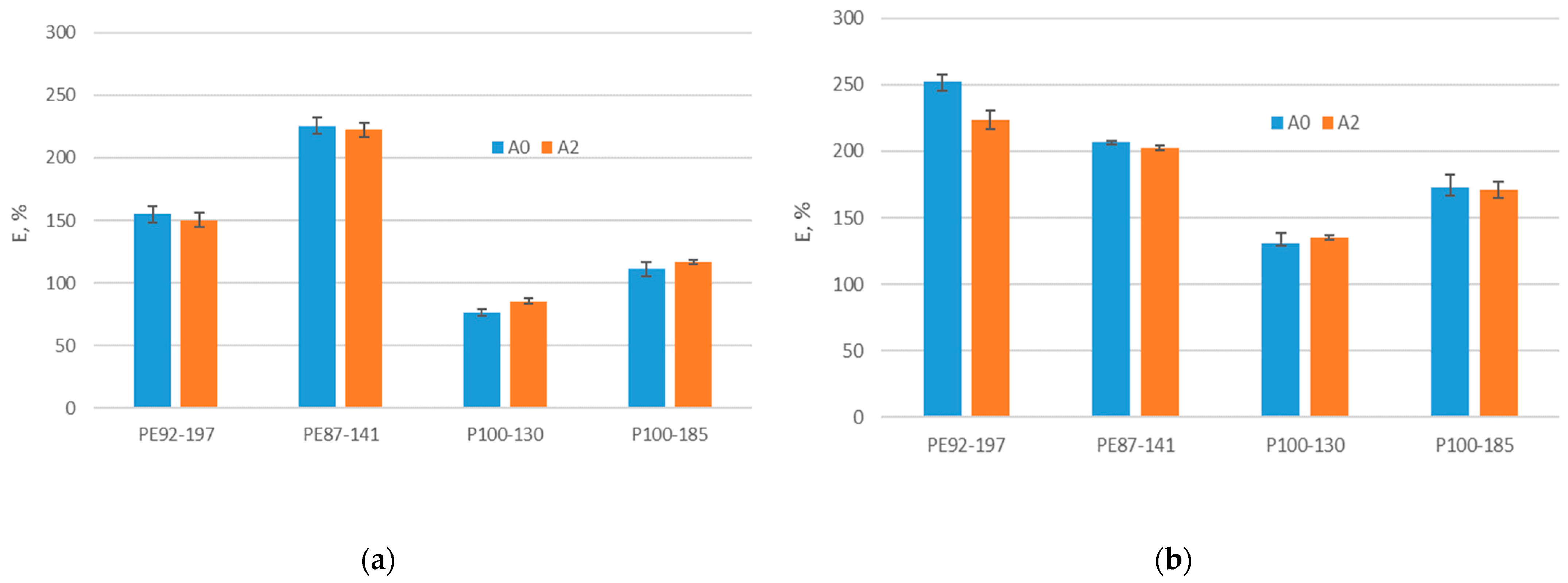Polymers 15 04511 g004