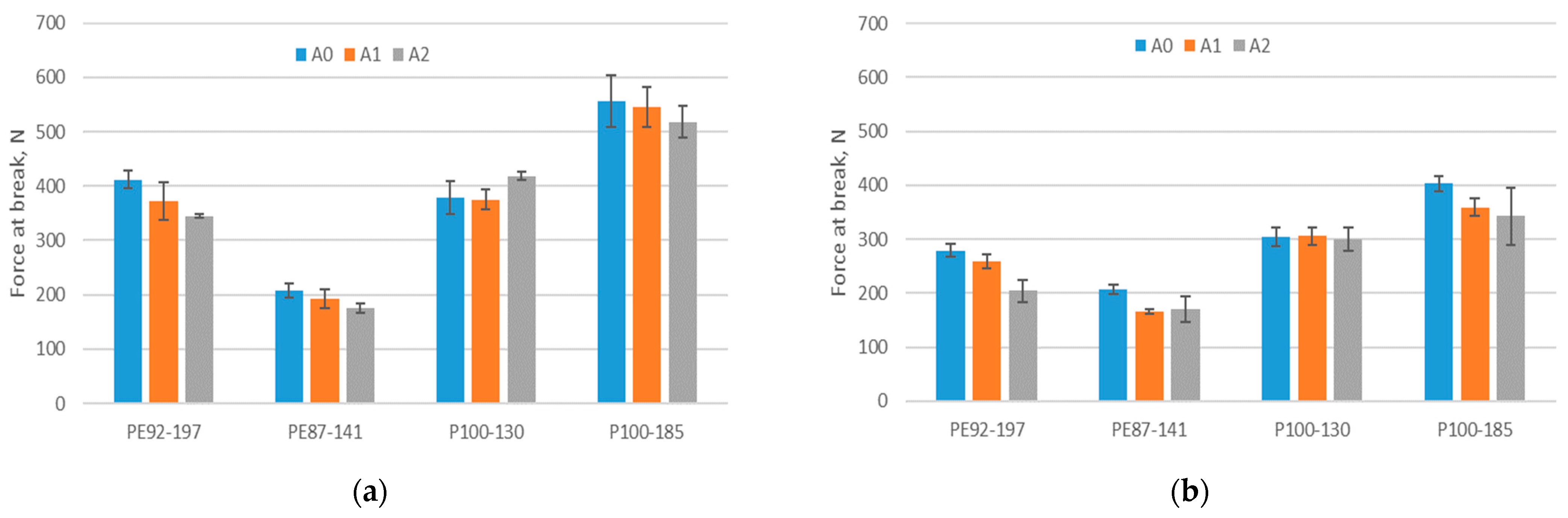 Polymers 15 04511 g005