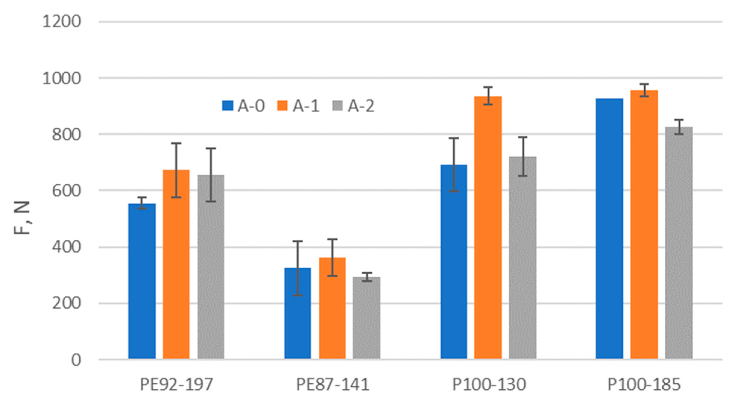 Polymers 15 04511 g007