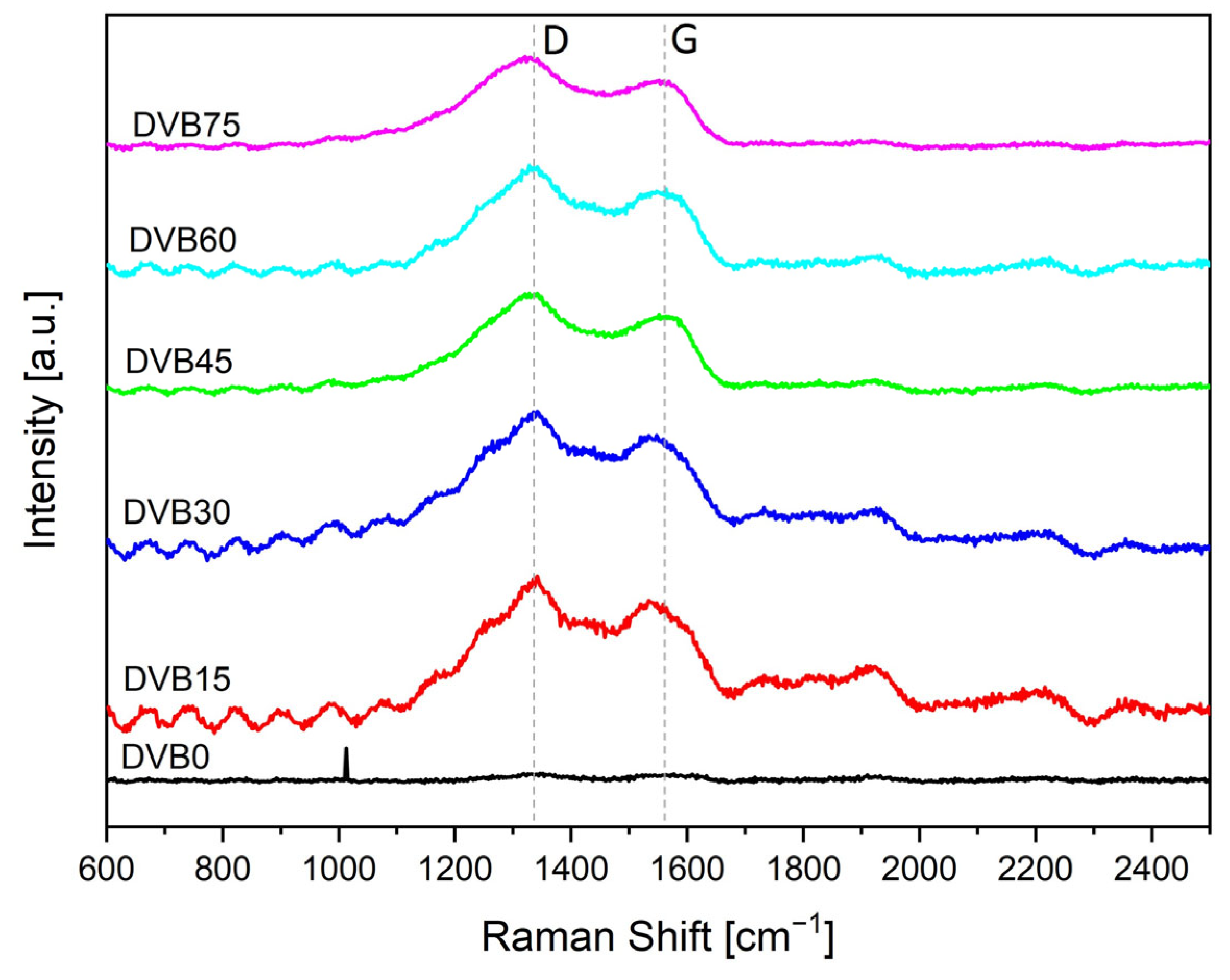 Polymers 15 04512 g007
