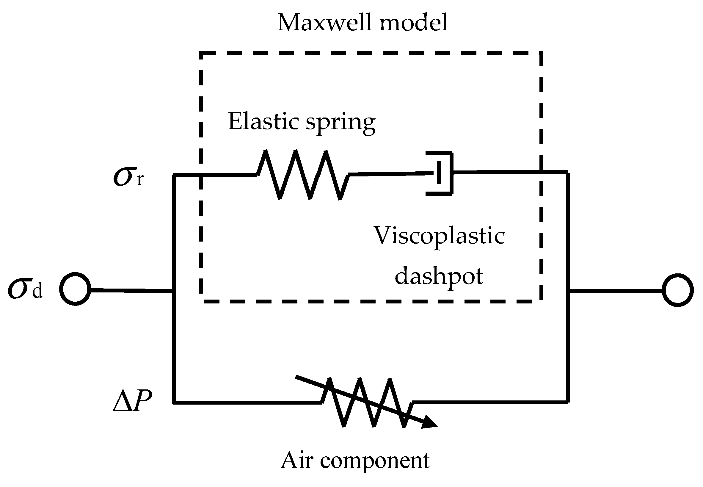 Polymers 15 04514 g004