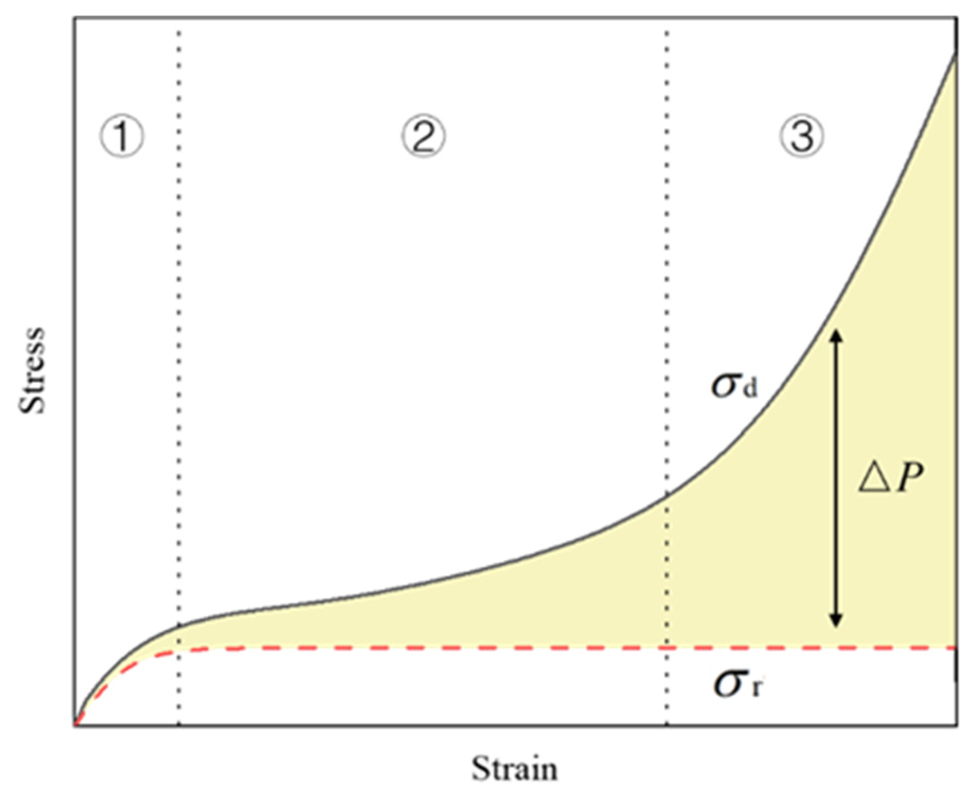 Polymers 15 04514 g005