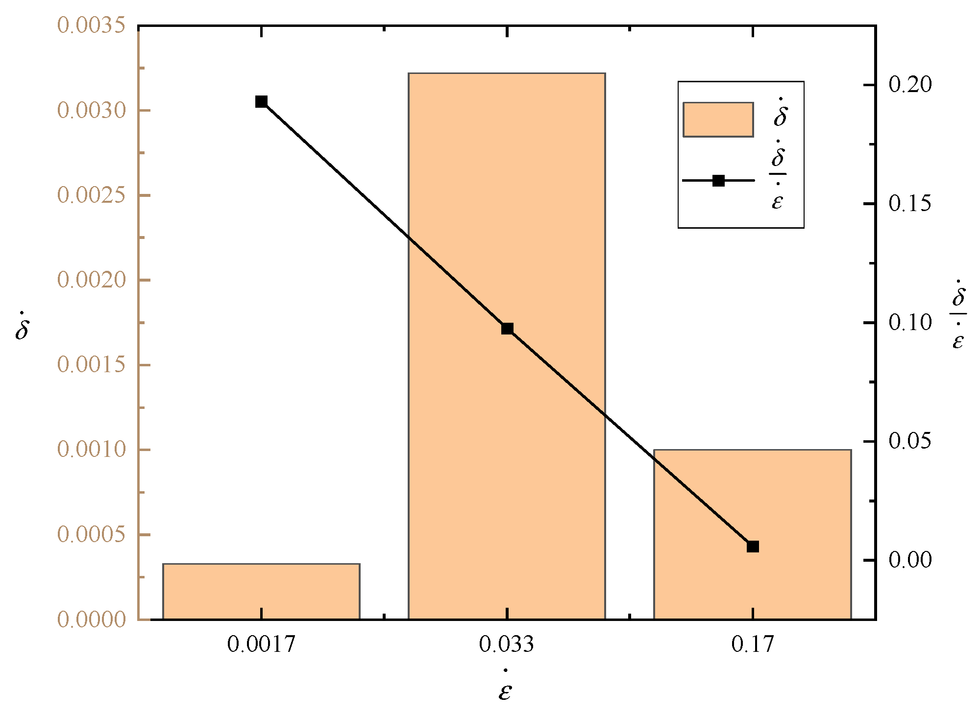 Polymers 15 04514 g007