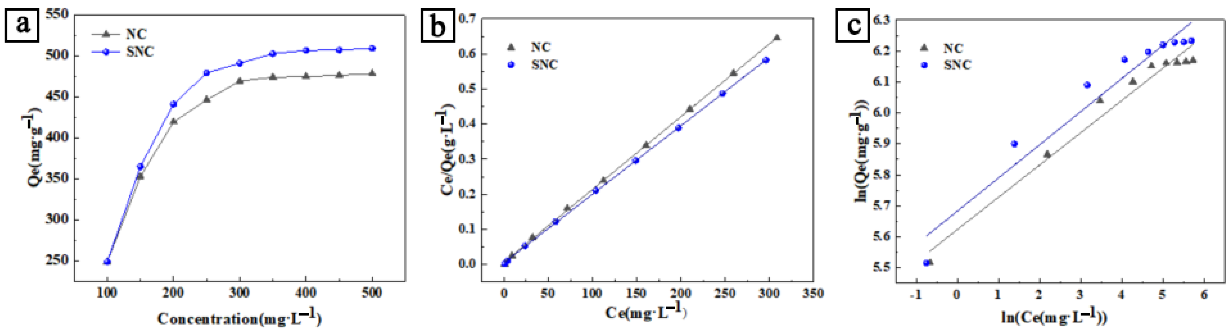 Polymers 15 04515 g003