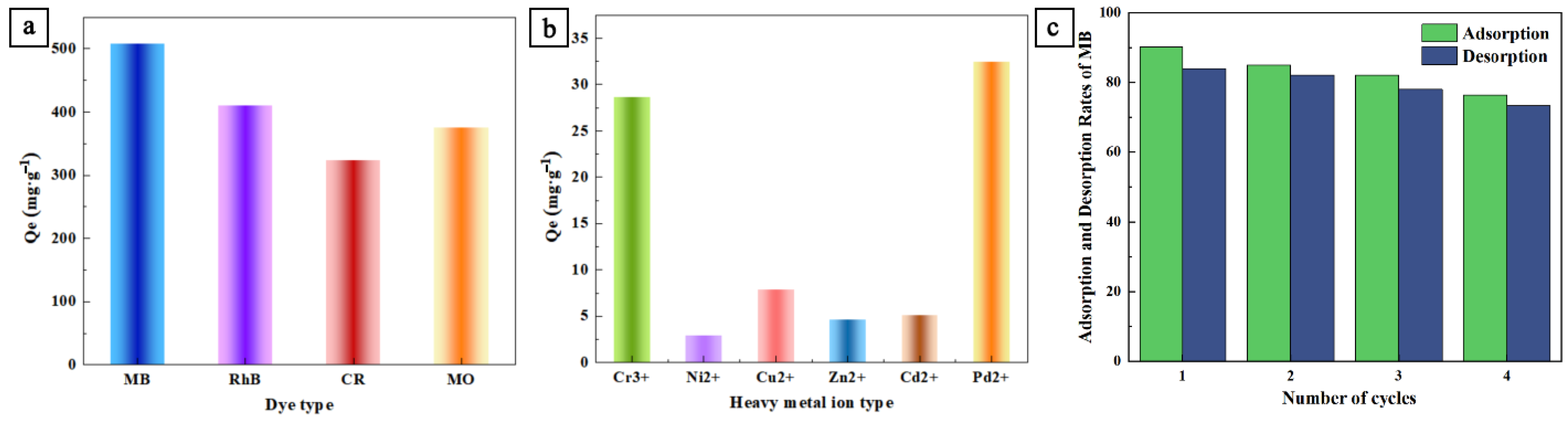 Polymers 15 04515 g005