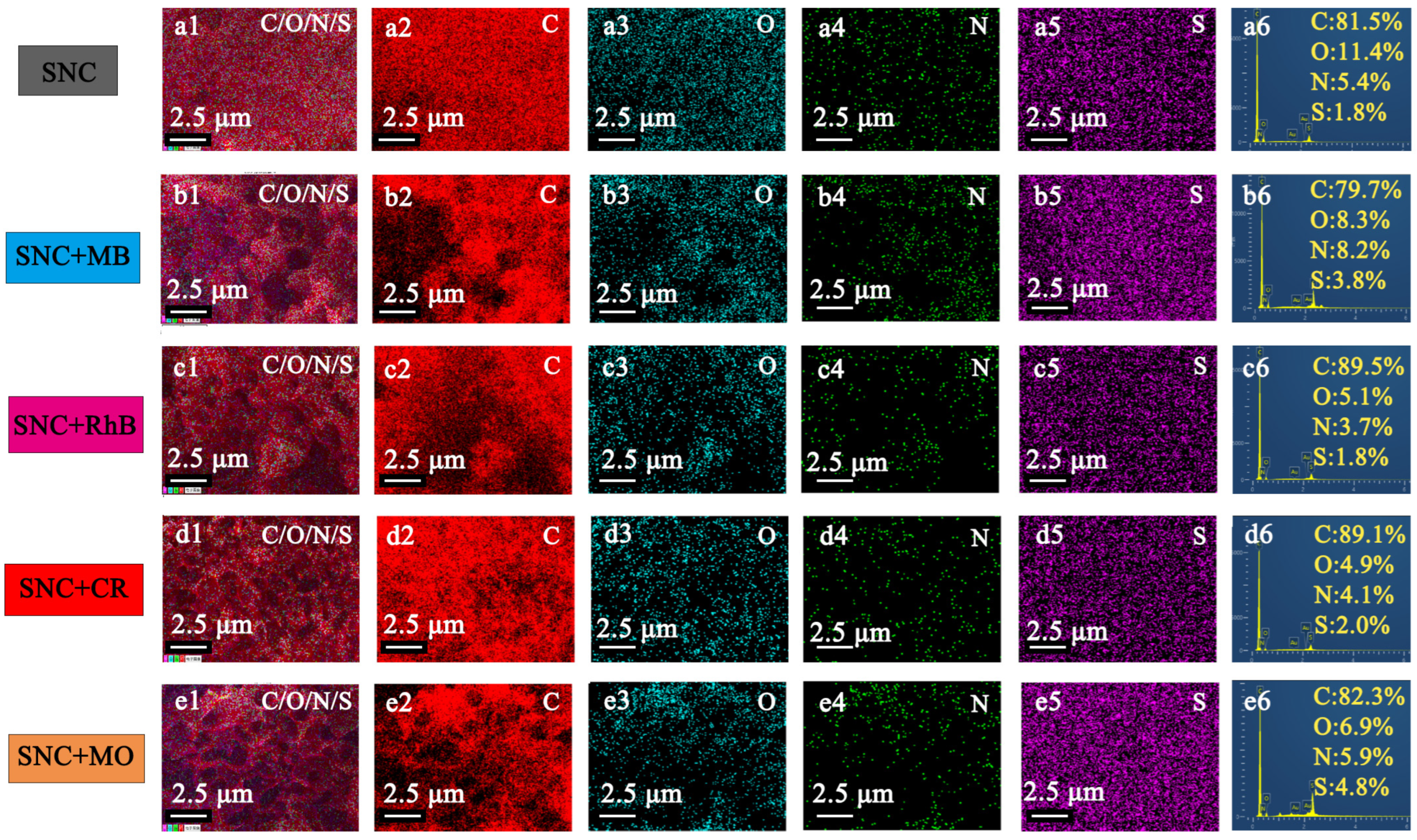 Polymers 15 04515 g007