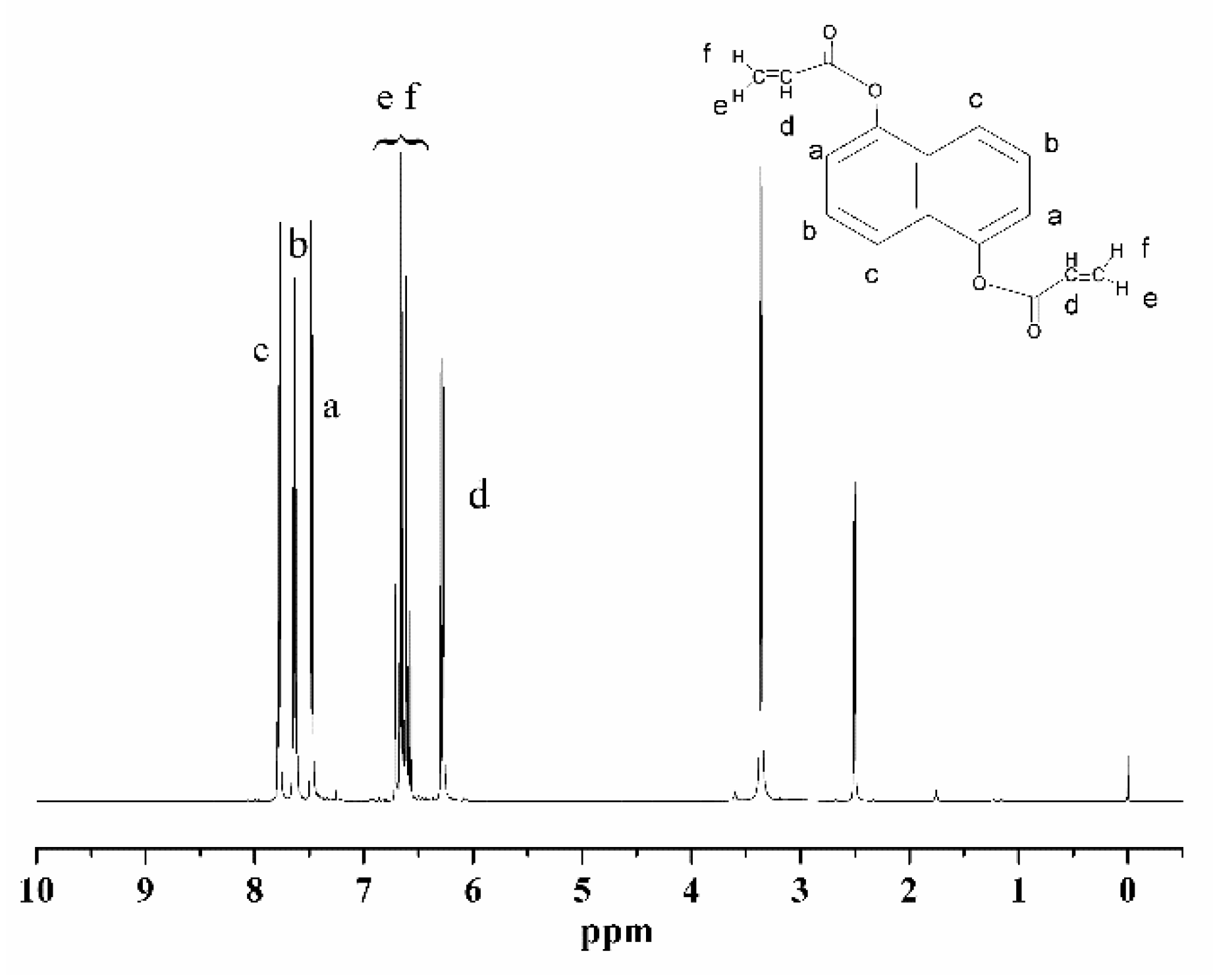 Polymers 15 04516 g002