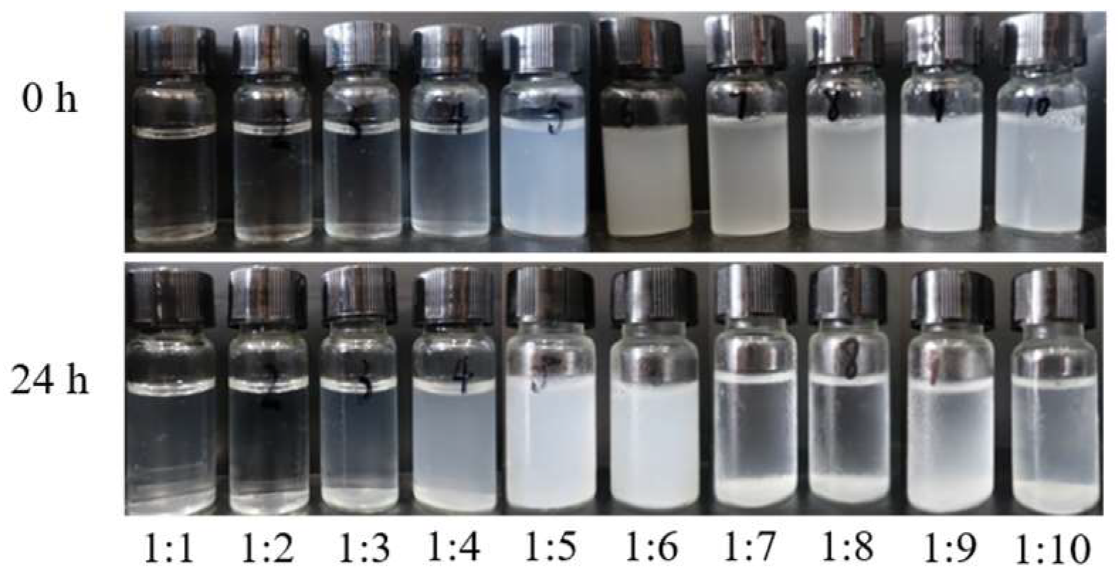 Polymers 15 04517 g001