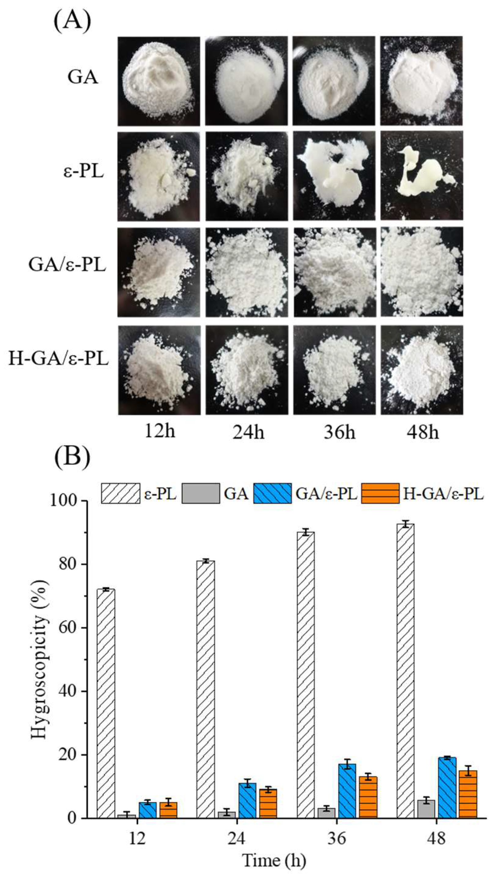 Polymers 15 04517 g009