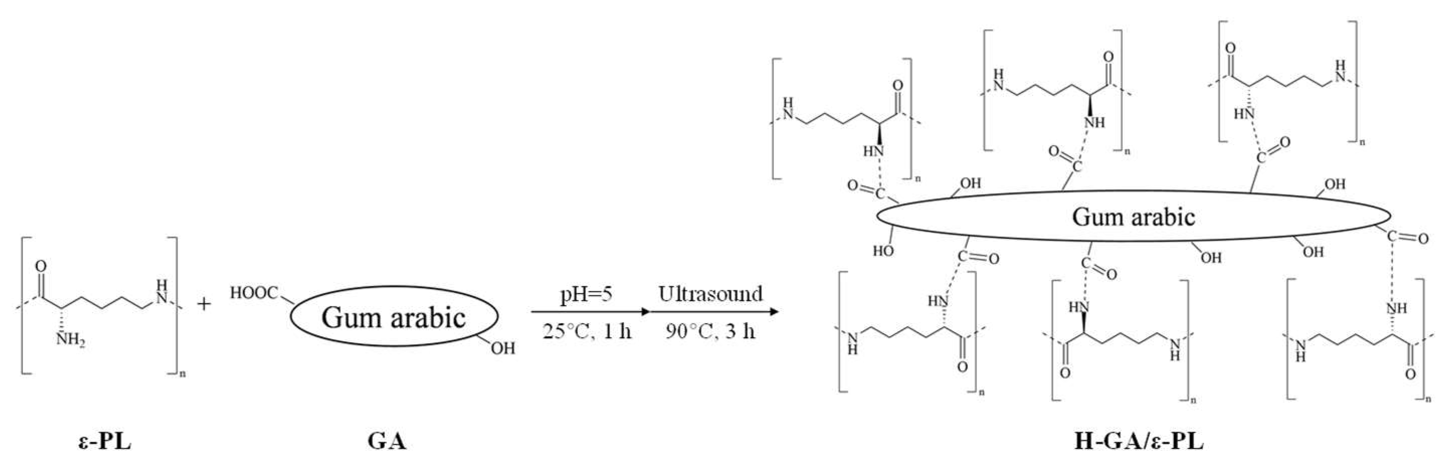 Polymers 15 04517 sch001