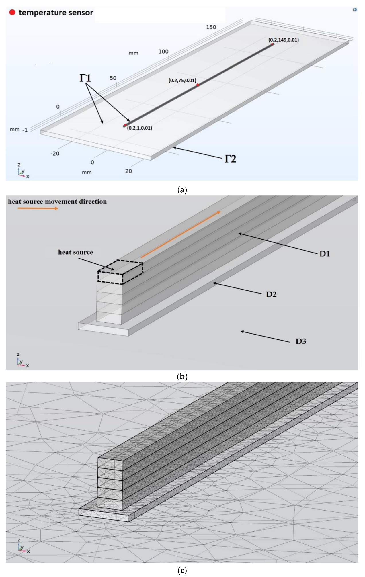 Polymers 15 04518 g002