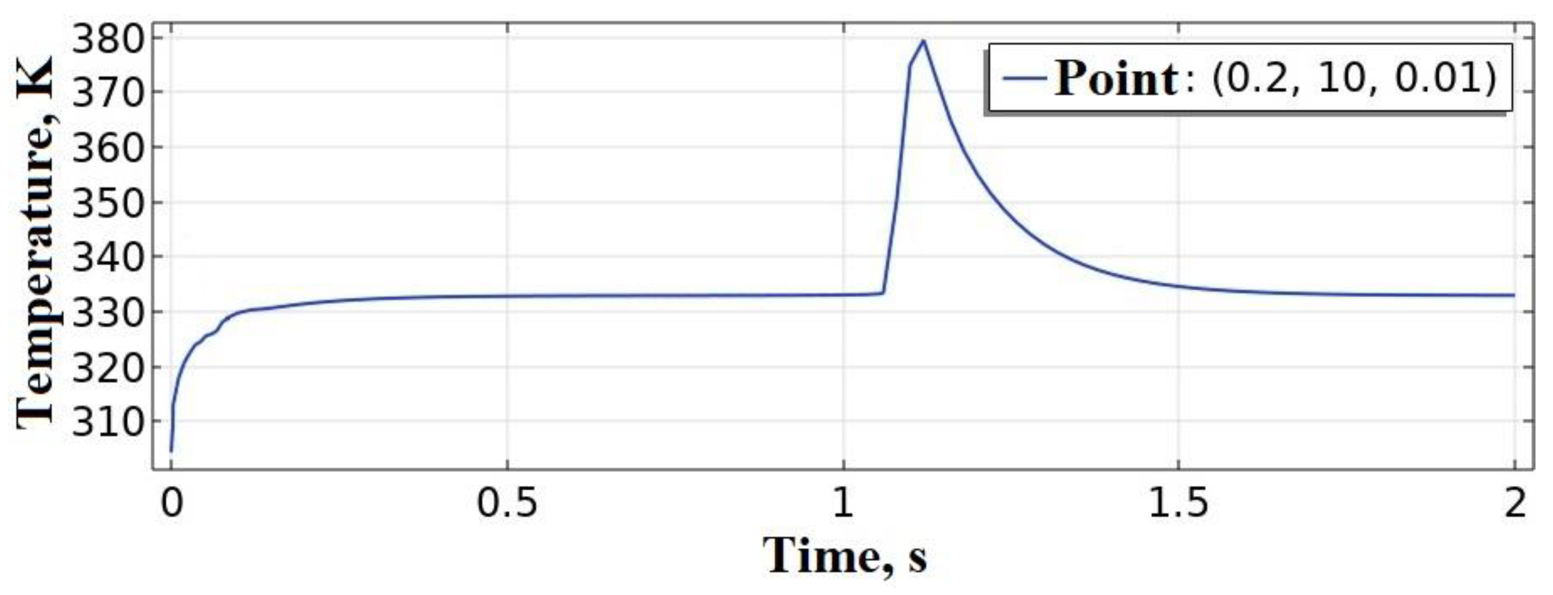 Polymers 15 04518 g005