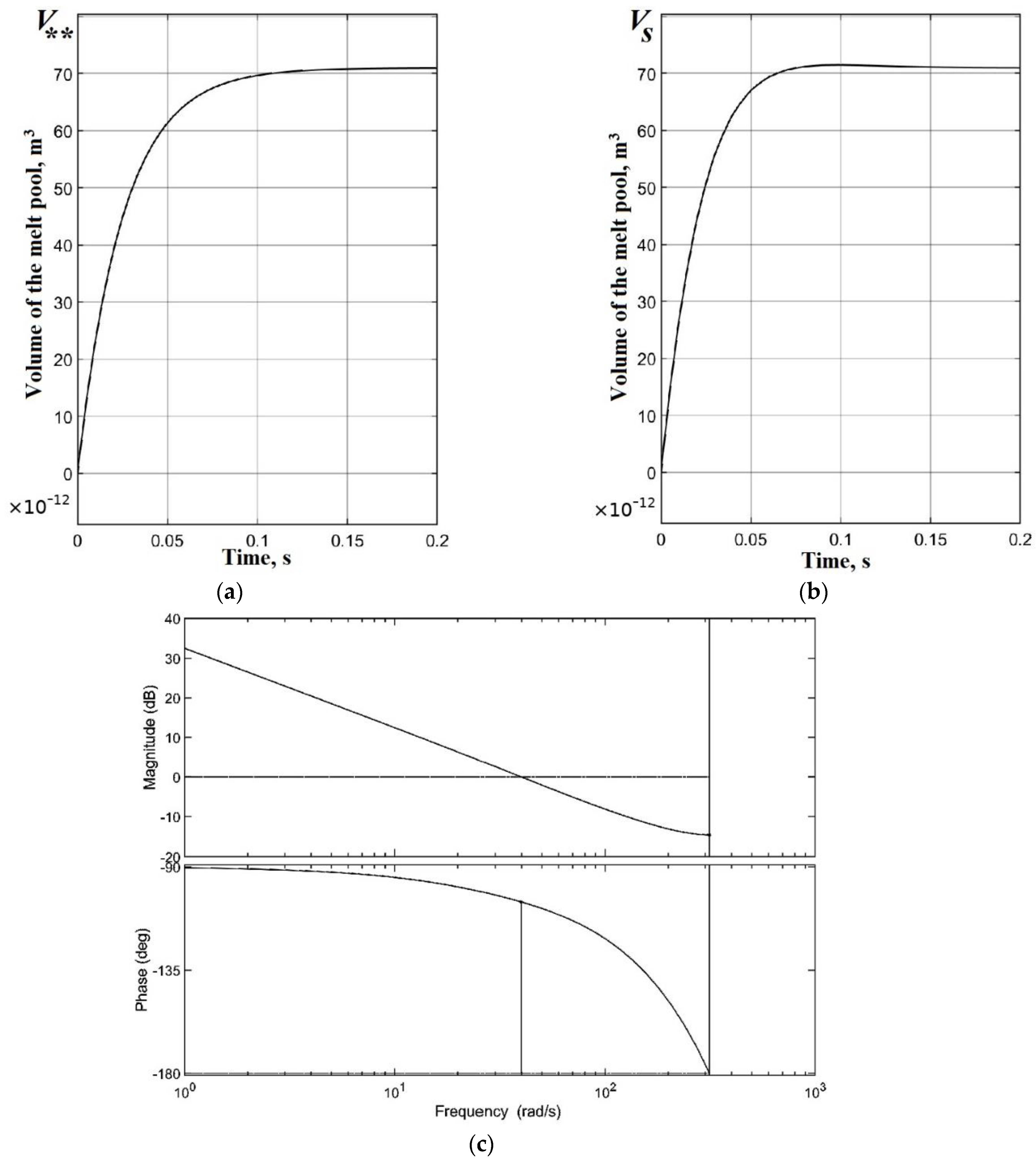 Polymers 15 04518 g012