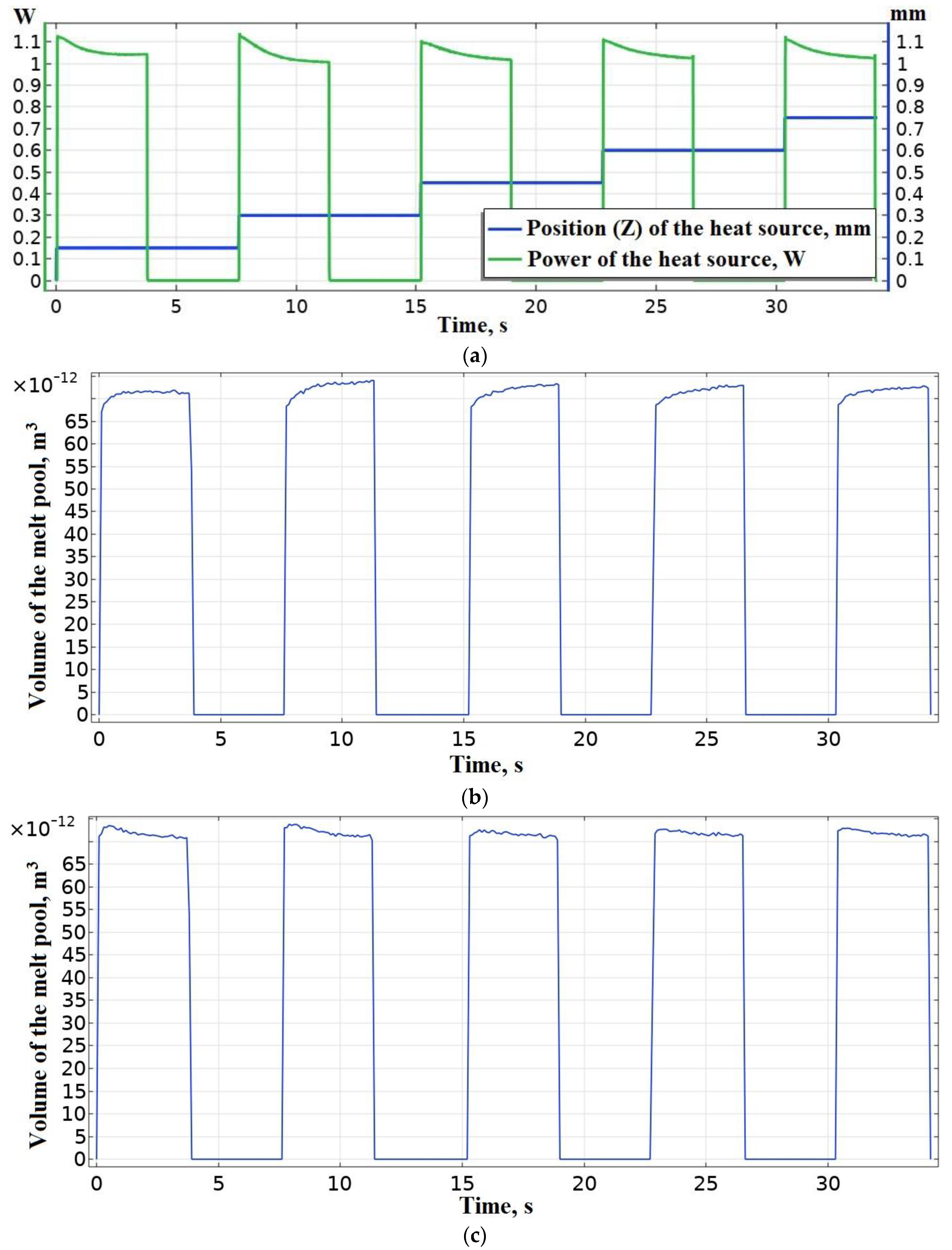 Polymers 15 04518 g013