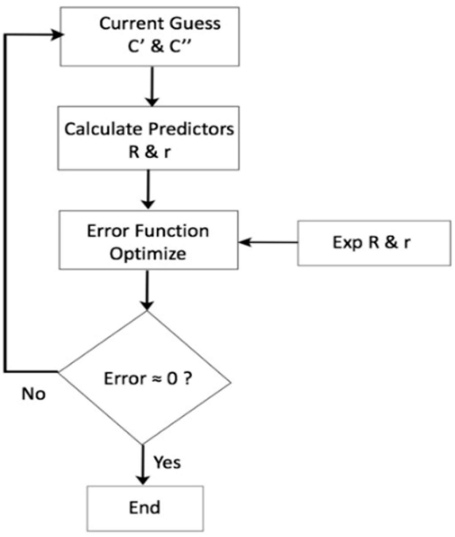 Polymers 15 04520 g002
