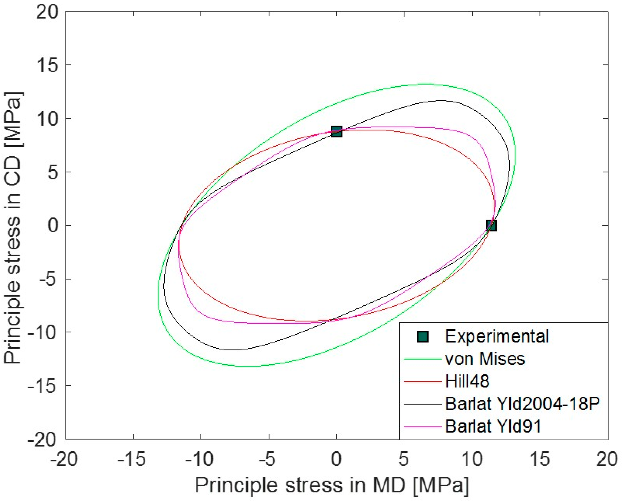 Polymers 15 04520 g003