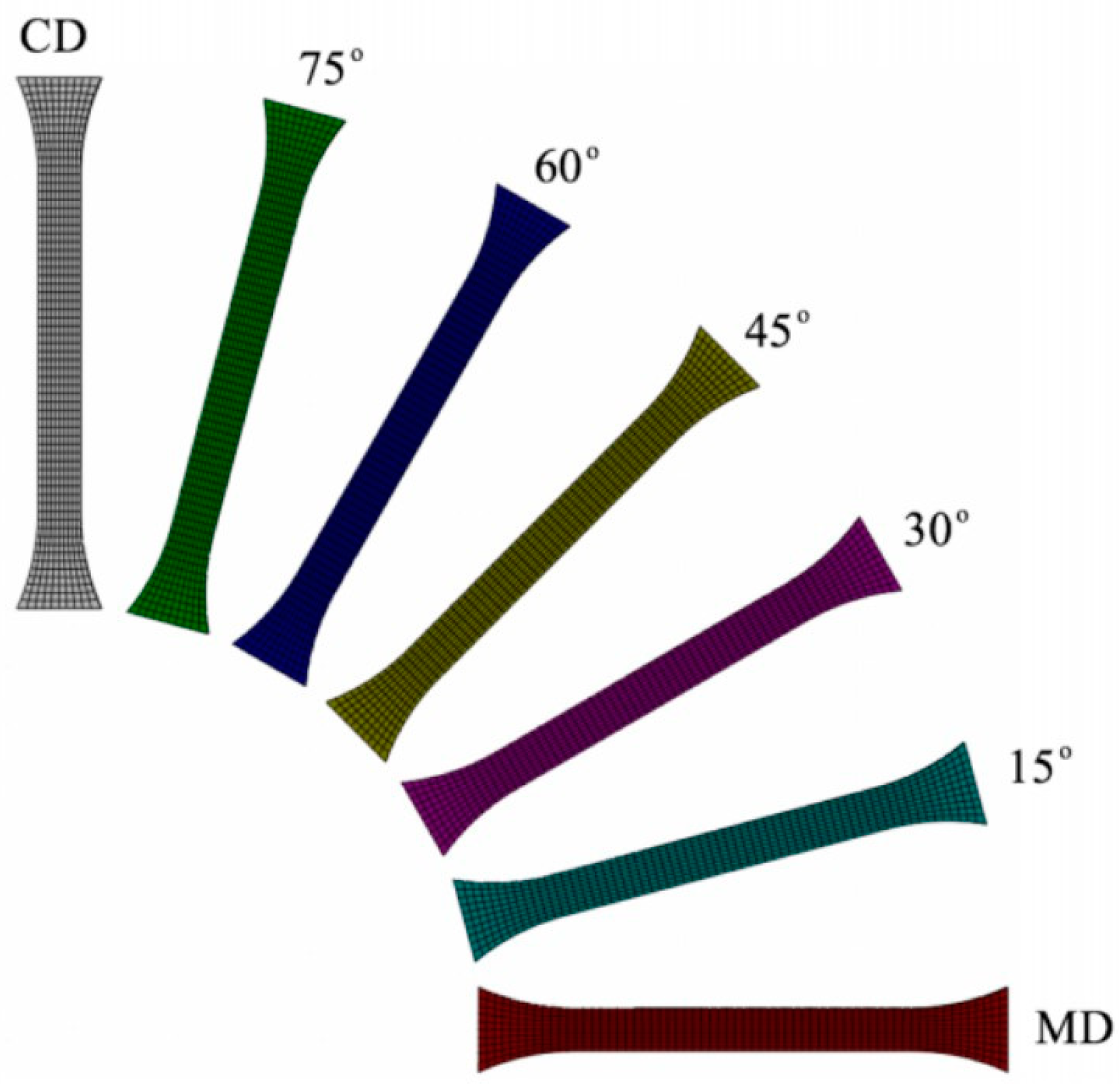 Polymers 15 04520 g005