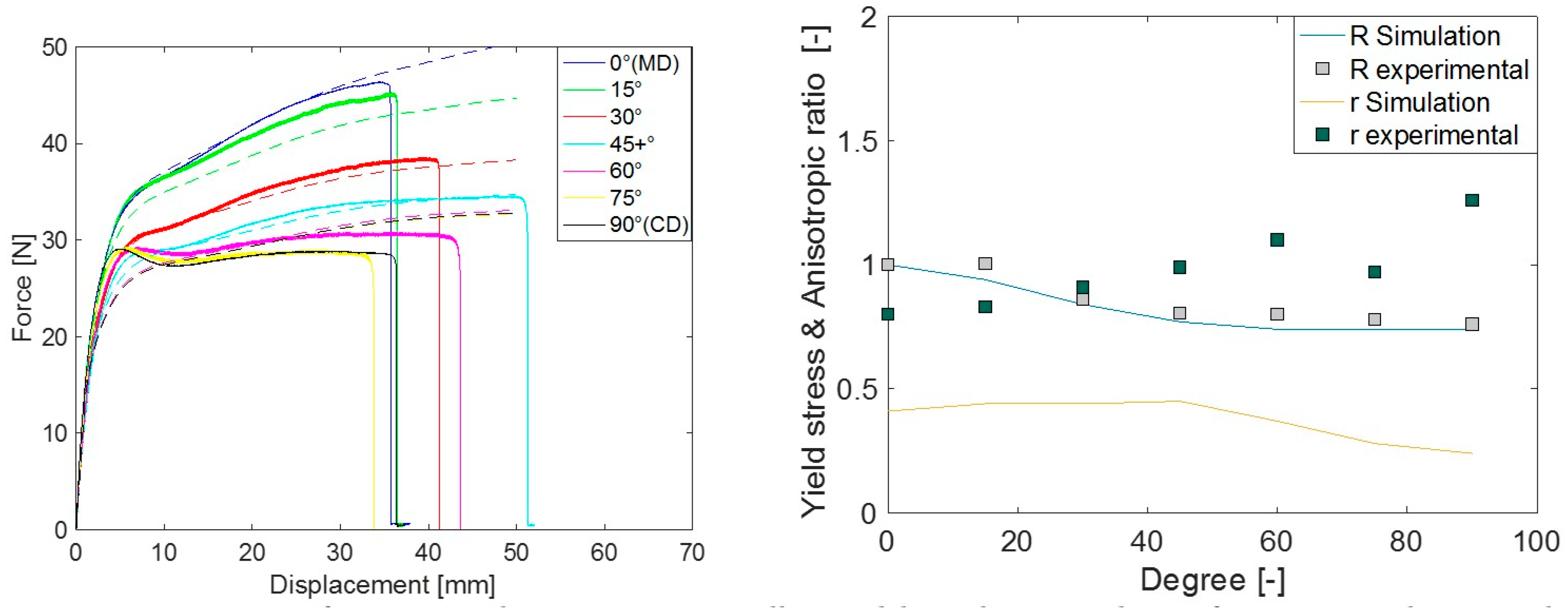 Polymers 15 04520 g008