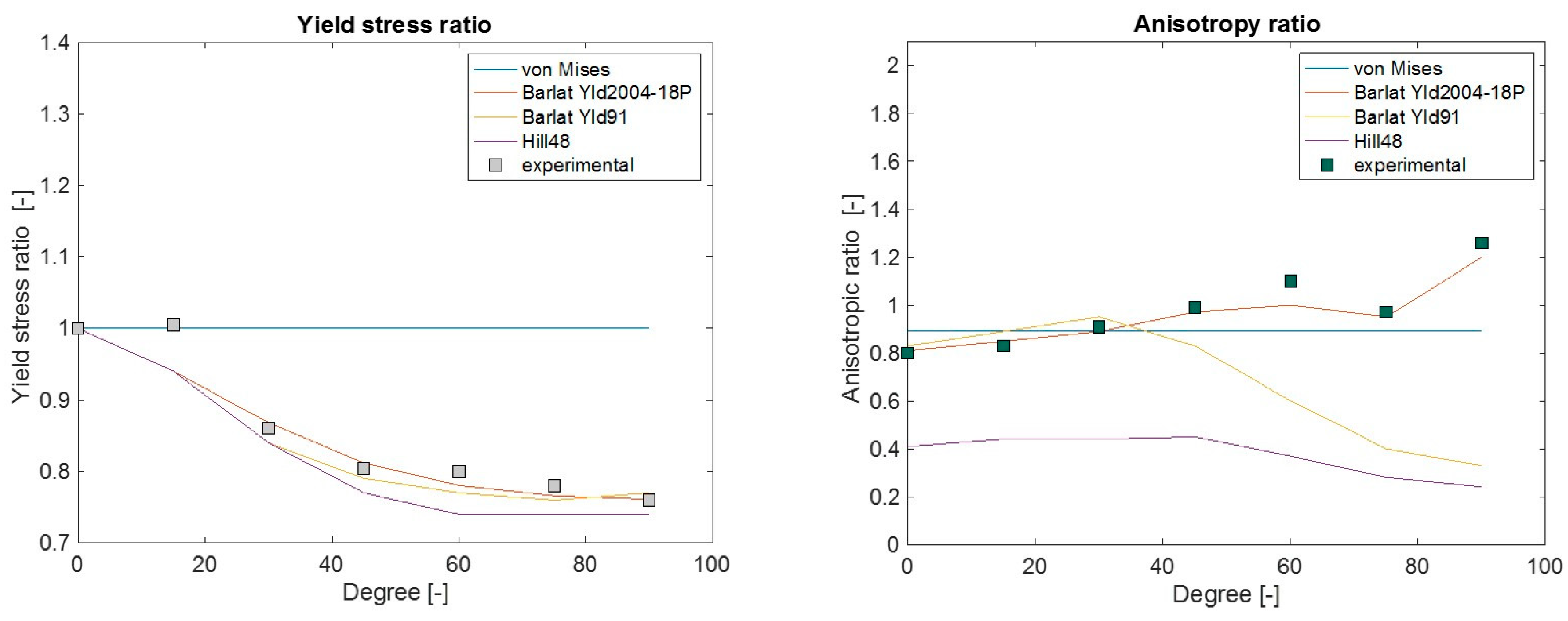 Polymers 15 04520 g011