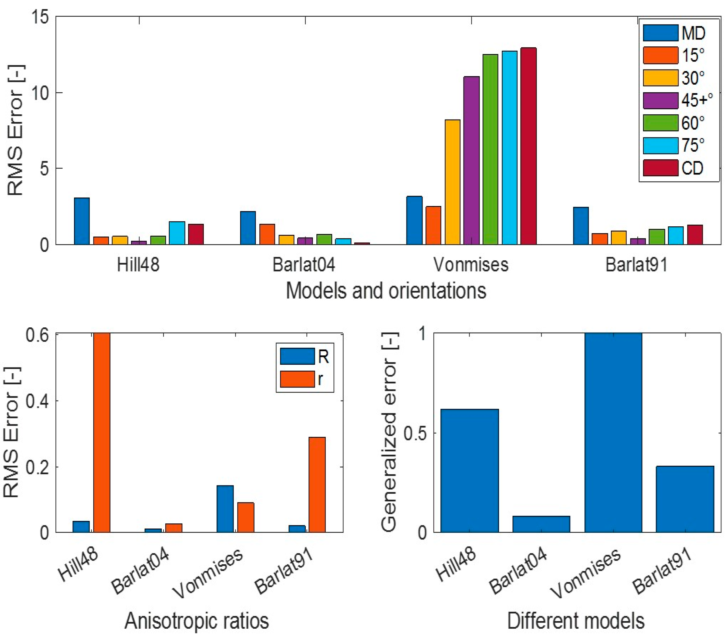 Polymers 15 04520 g013