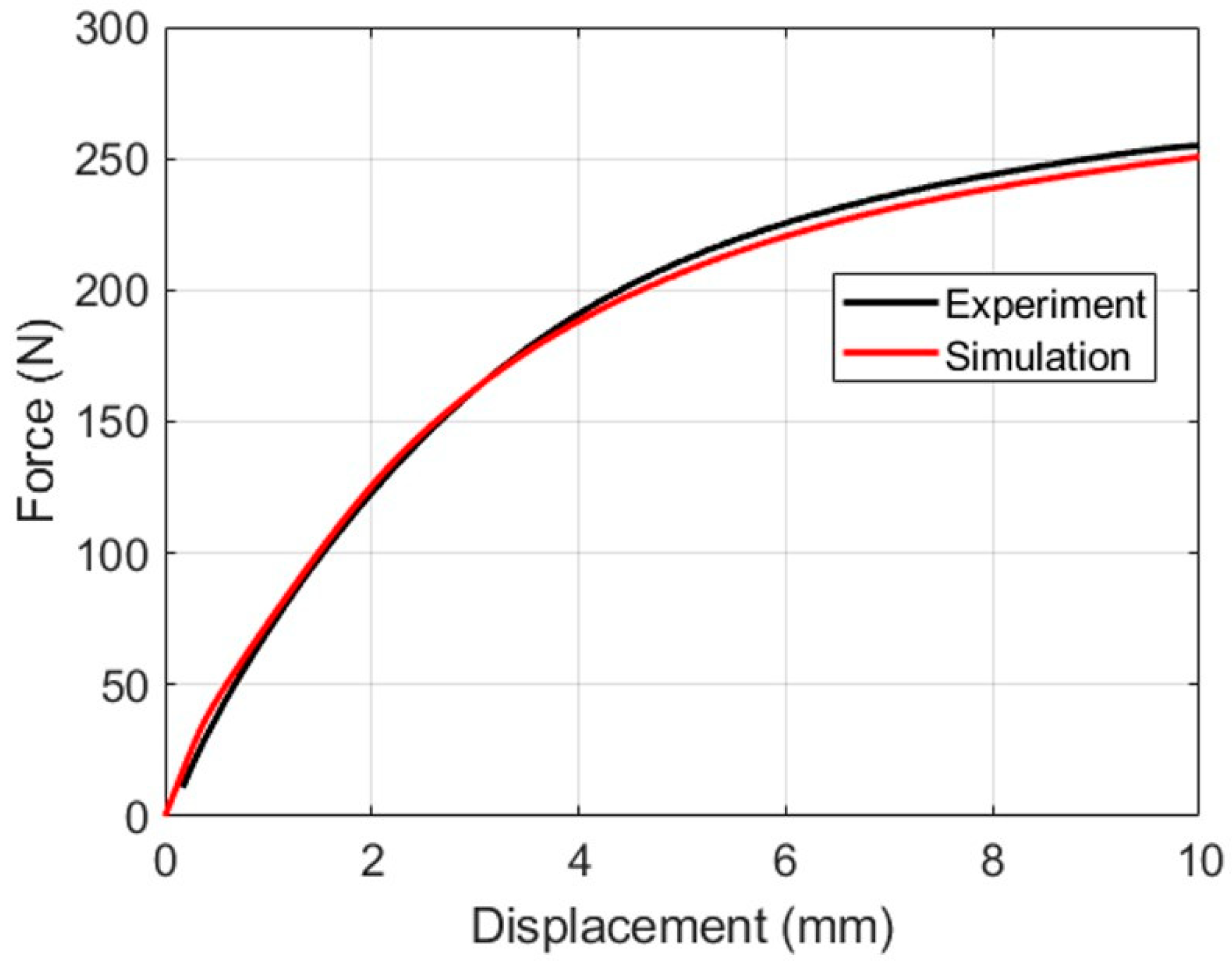 Polymers 15 04520 g015