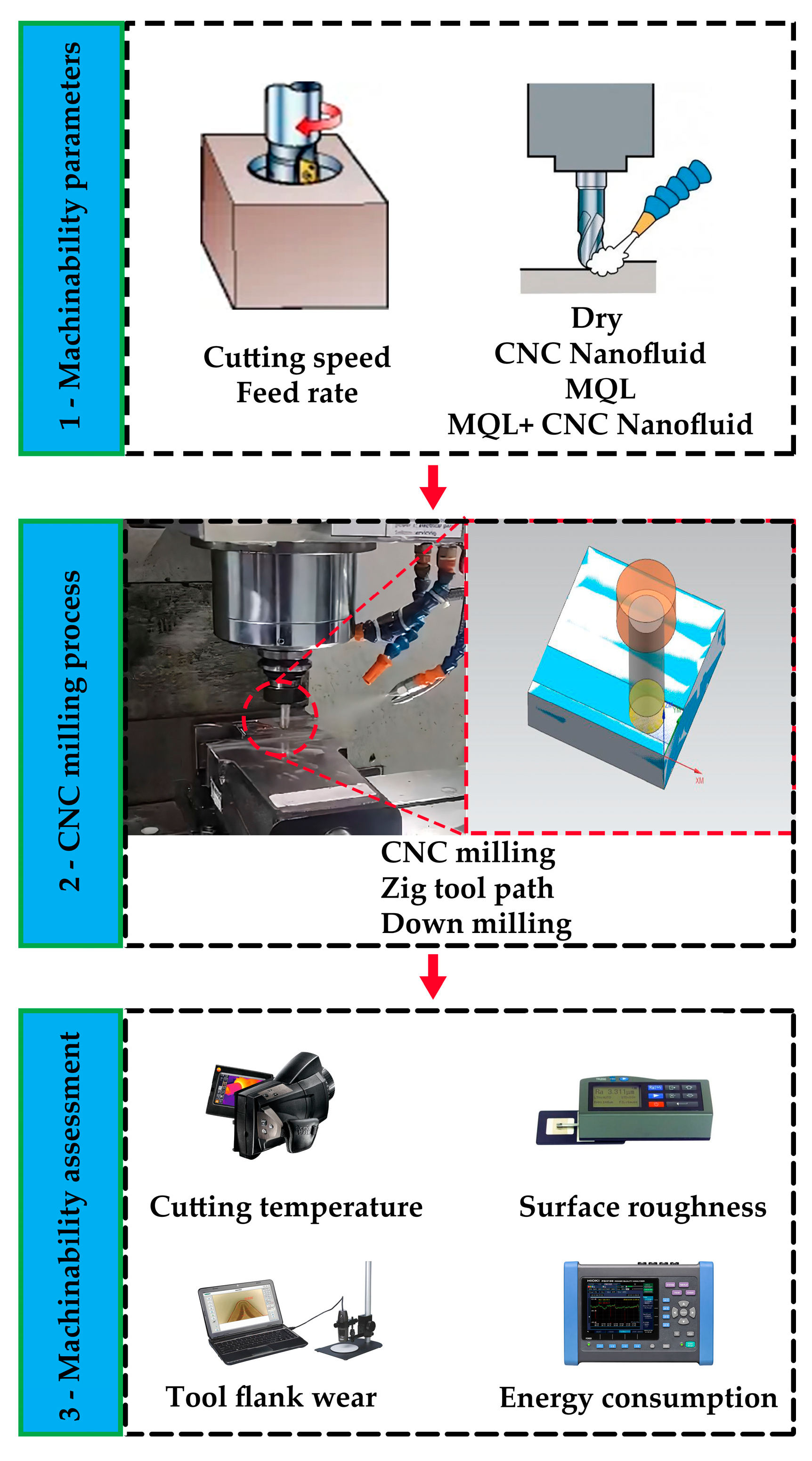Polymers 15 04521 g001
