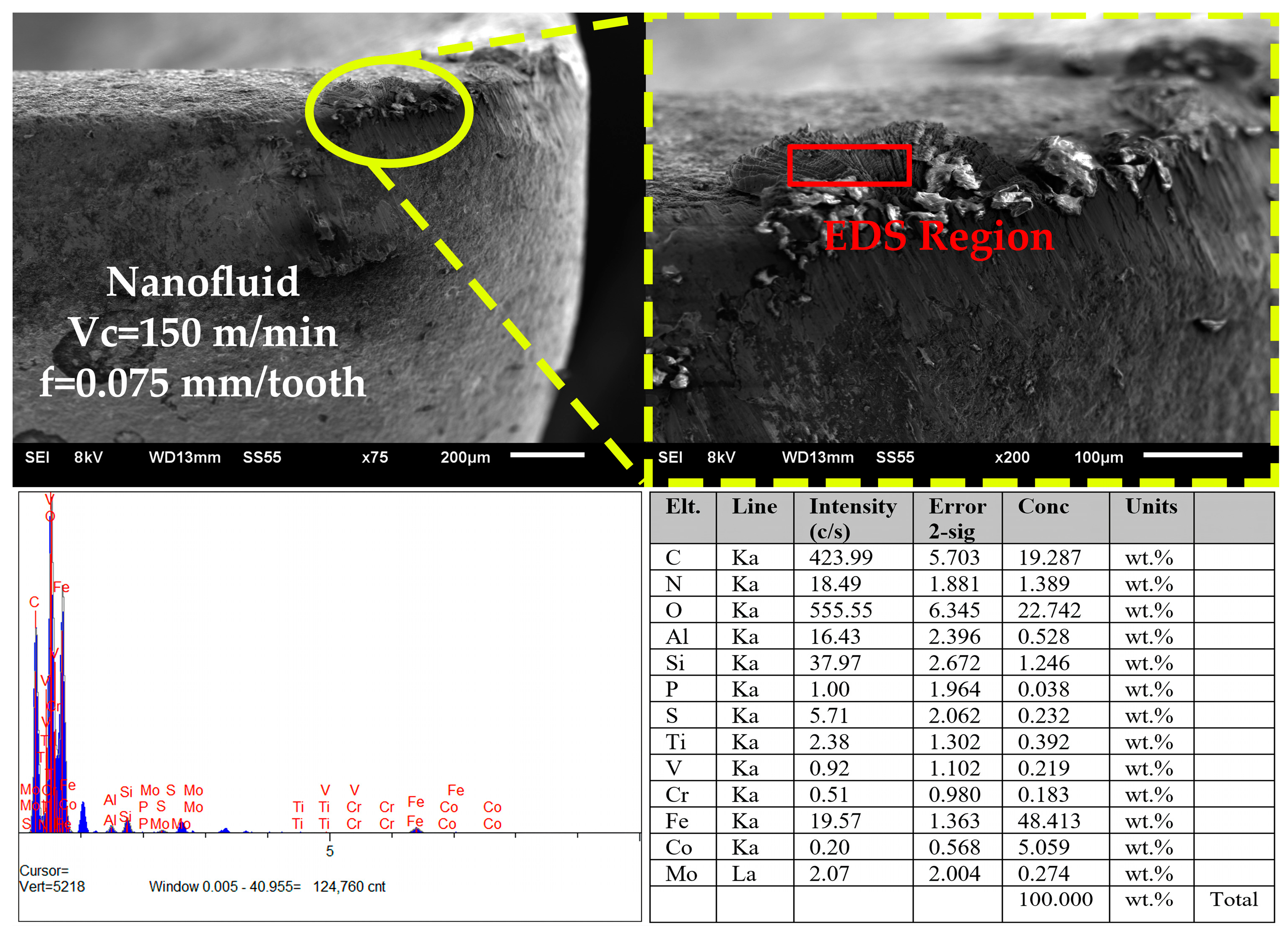 Polymers 15 04521 g007